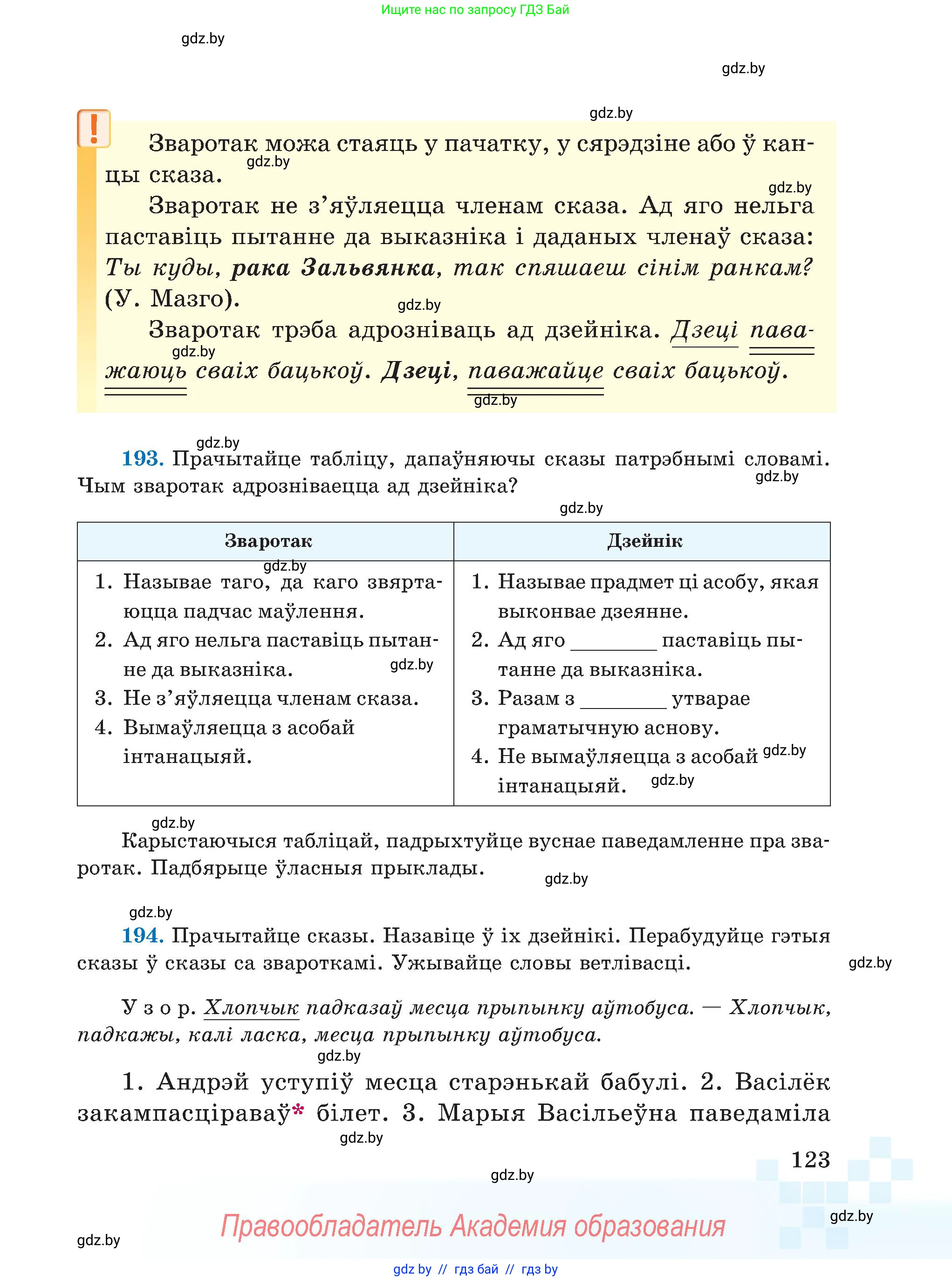 Белорусский язык (Беларуская мова), 5 класс Учебник, авторы: Валочка Ганна Міхайлаўна, Зелянко Вольга Уладзіміраўна, Мартынкевіч Святлана Васільеўна, Якуба Святлана Міхайлаўна, издательство Акадэмія адукацыі, Минск, 2024, голубого цвета, Частка 1, страница 76, номер 123, Условие