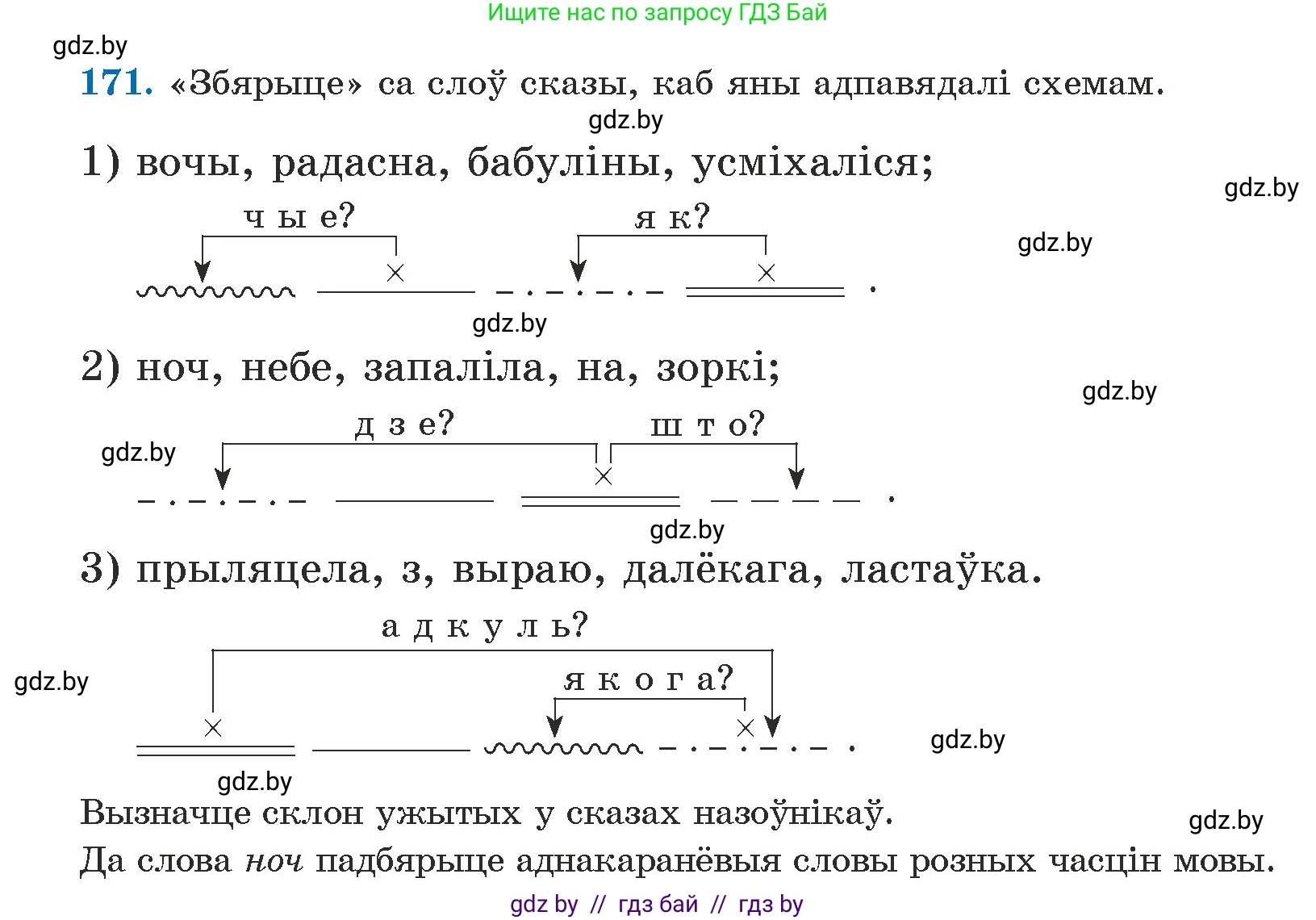 Белорусский язык (Беларуская мова), 5 класс Учебник, авторы: Валочка Ганна Міхайлаўна, Зелянко Вольга Уладзіміраўна, Мартынкевіч Святлана Васільеўна, Якуба Святлана Міхайлаўна, издательство Акадэмія адукацыі, Минск, 2024, голубого цвета, Частка 1, страница 106, номер 171, Условие
