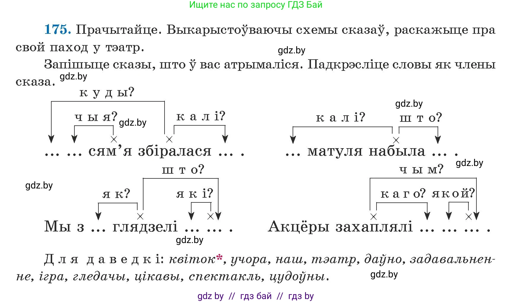 Белорусский язык (Беларуская мова), 5 класс Учебник, авторы: Валочка Ганна Міхайлаўна, Зелянко Вольга Уладзіміраўна, Мартынкевіч Святлана Васільеўна, Якуба Святлана Міхайлаўна, издательство Акадэмія адукацыі, Минск, 2024, голубого цвета, Частка 1, страница 109, номер 175, Условие