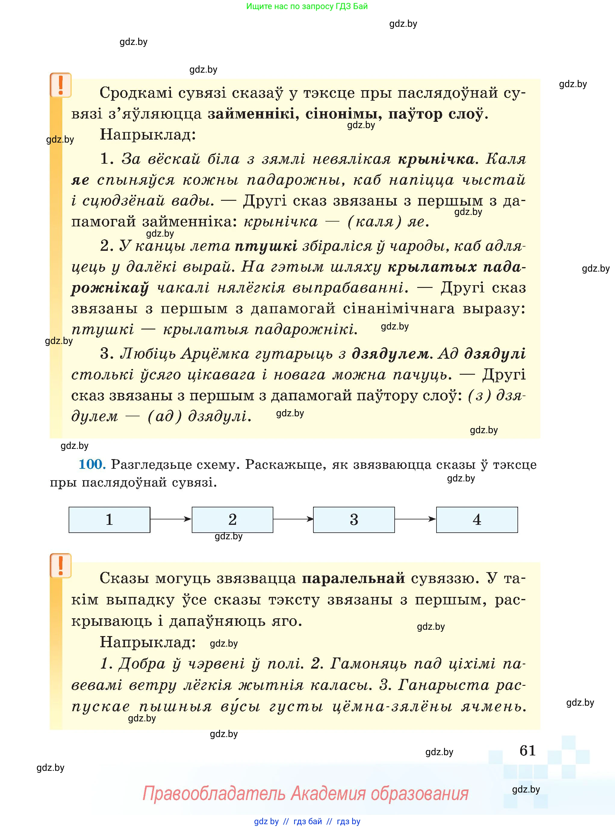 Белорусский язык (Беларуская мова), 5 класс Учебник, авторы: Валочка Ганна Міхайлаўна, Зелянко Вольга Уладзіміраўна, Мартынкевіч Святлана Васільеўна, Якуба Святлана Міхайлаўна, издательство Акадэмія адукацыі, Минск, 2024, голубого цвета, Частка 1, страница 61