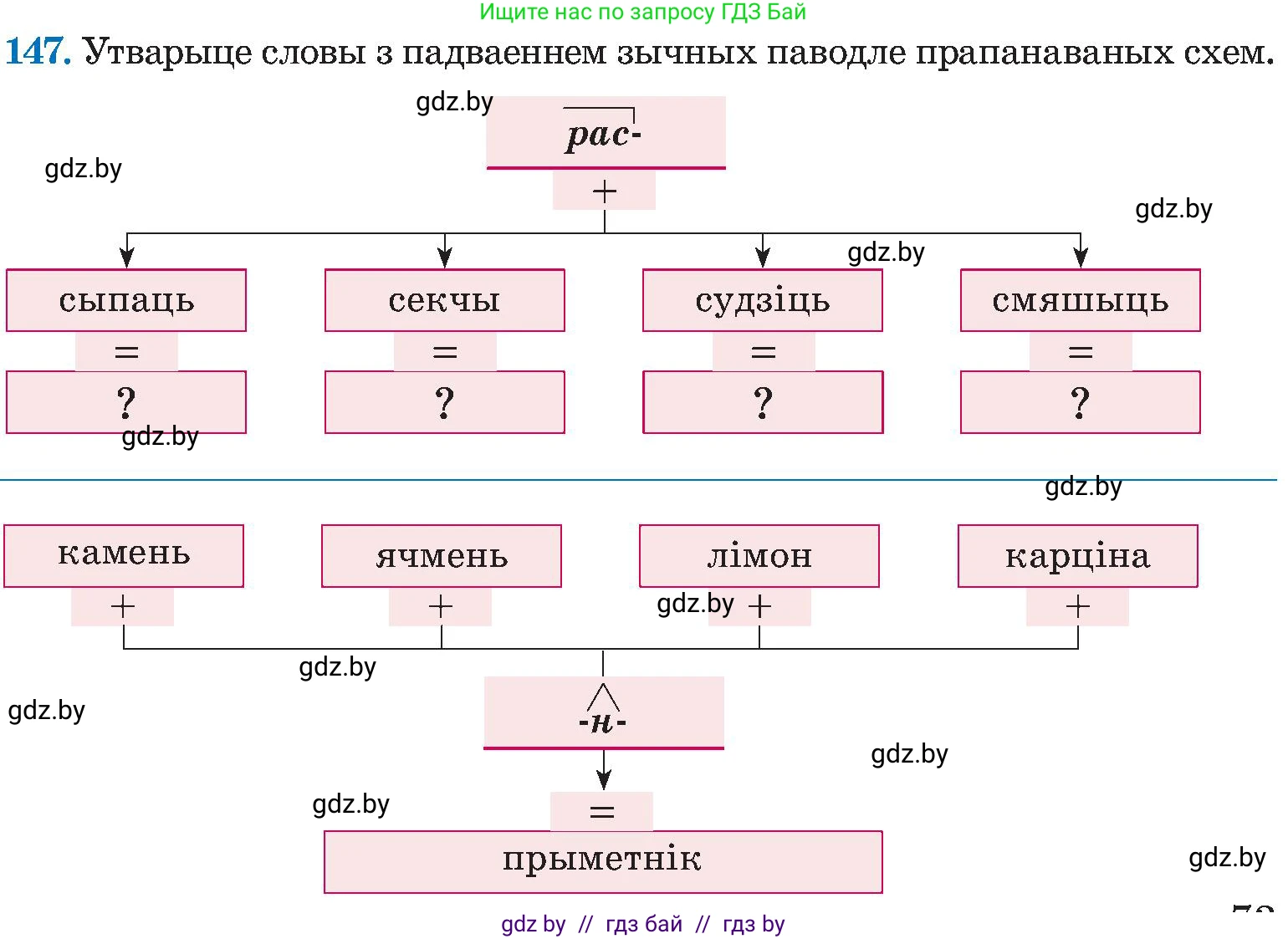 Белорусский язык (Беларуская мова), 5 класс Учебник, авторы: Валочка Ганна Міхайлаўна, Зелянко Вольга Уладзіміраўна, Мартынкевіч Святлана Васільеўна, Якуба Святлана Міхайлаўна, издательство Акадэмія адукацыі, Минск, 2024, голубого цвета, Частка 2, страница 73, номер 147, Условие