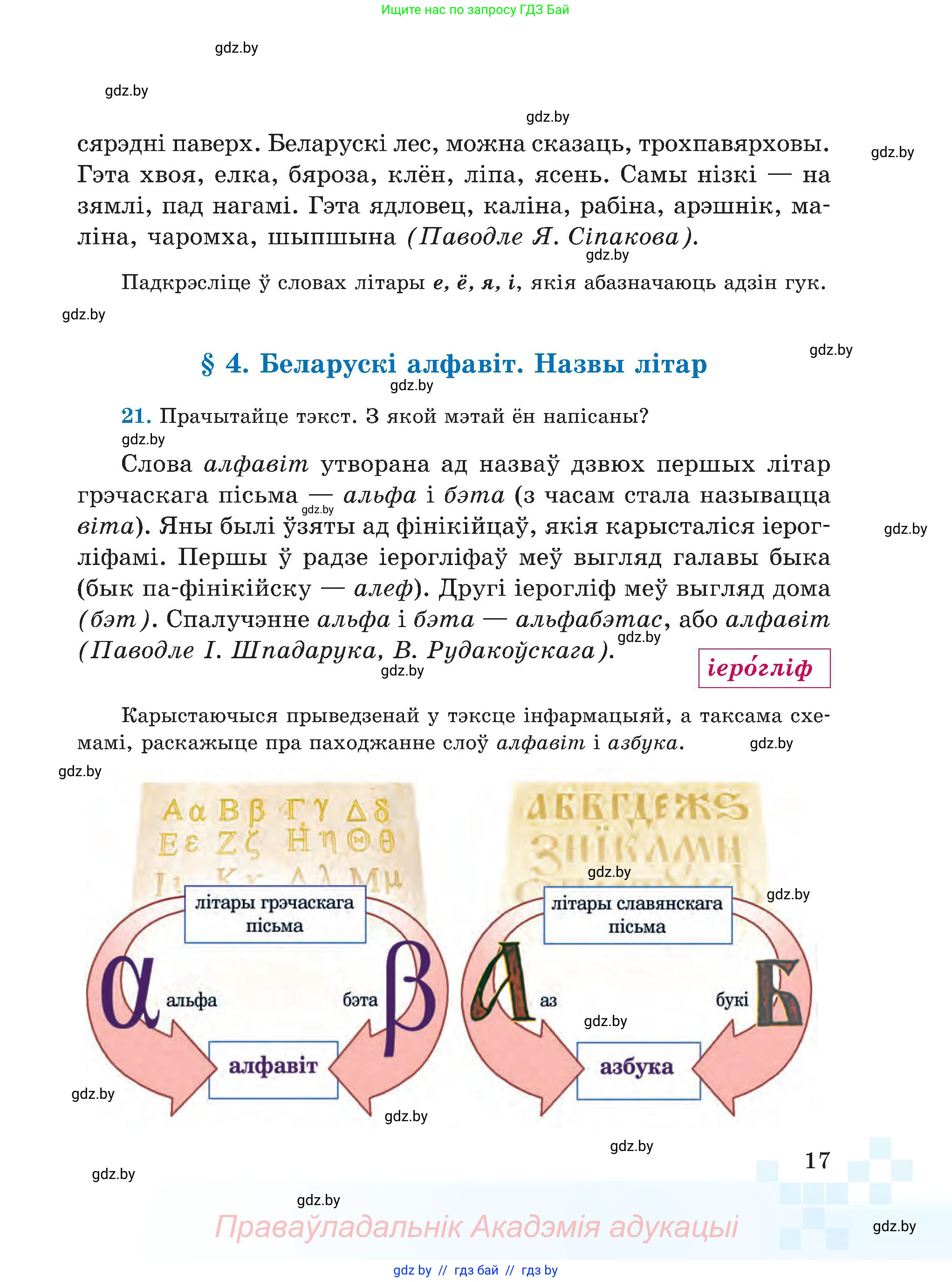 Белорусский язык (Беларуская мова), 5 класс Учебник, авторы: Валочка Ганна Міхайлаўна, Зелянко Вольга Уладзіміраўна, Мартынкевіч Святлана Васільеўна, Якуба Святлана Міхайлаўна, издательство Акадэмія адукацыі, Минск, 2024, голубого цвета, Частка 2, страница 17