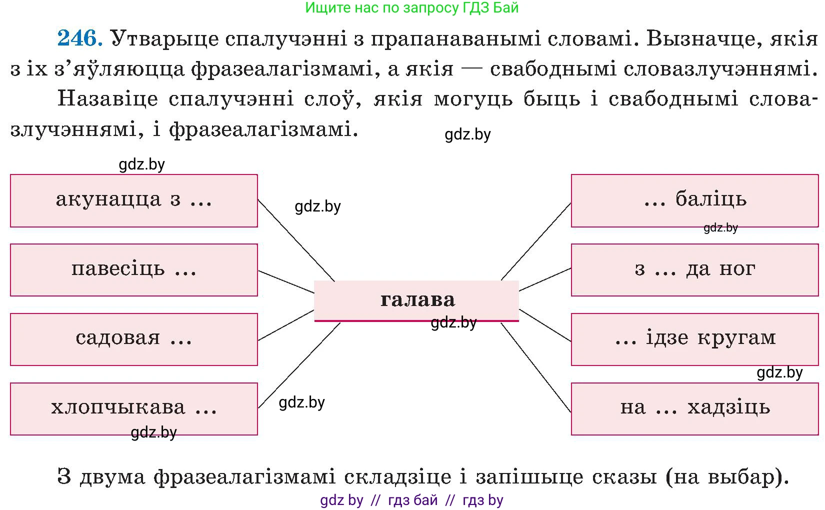 Белорусский язык (Беларуская мова), 5 класс Учебник, авторы: Валочка Ганна Міхайлаўна, Зелянко Вольга Уладзіміраўна, Мартынкевіч Святлана Васільеўна, Якуба Святлана Міхайлаўна, издательство Акадэмія адукацыі, Минск, 2024, голубого цвета, Частка 2, страница 126, номер 246, Условие