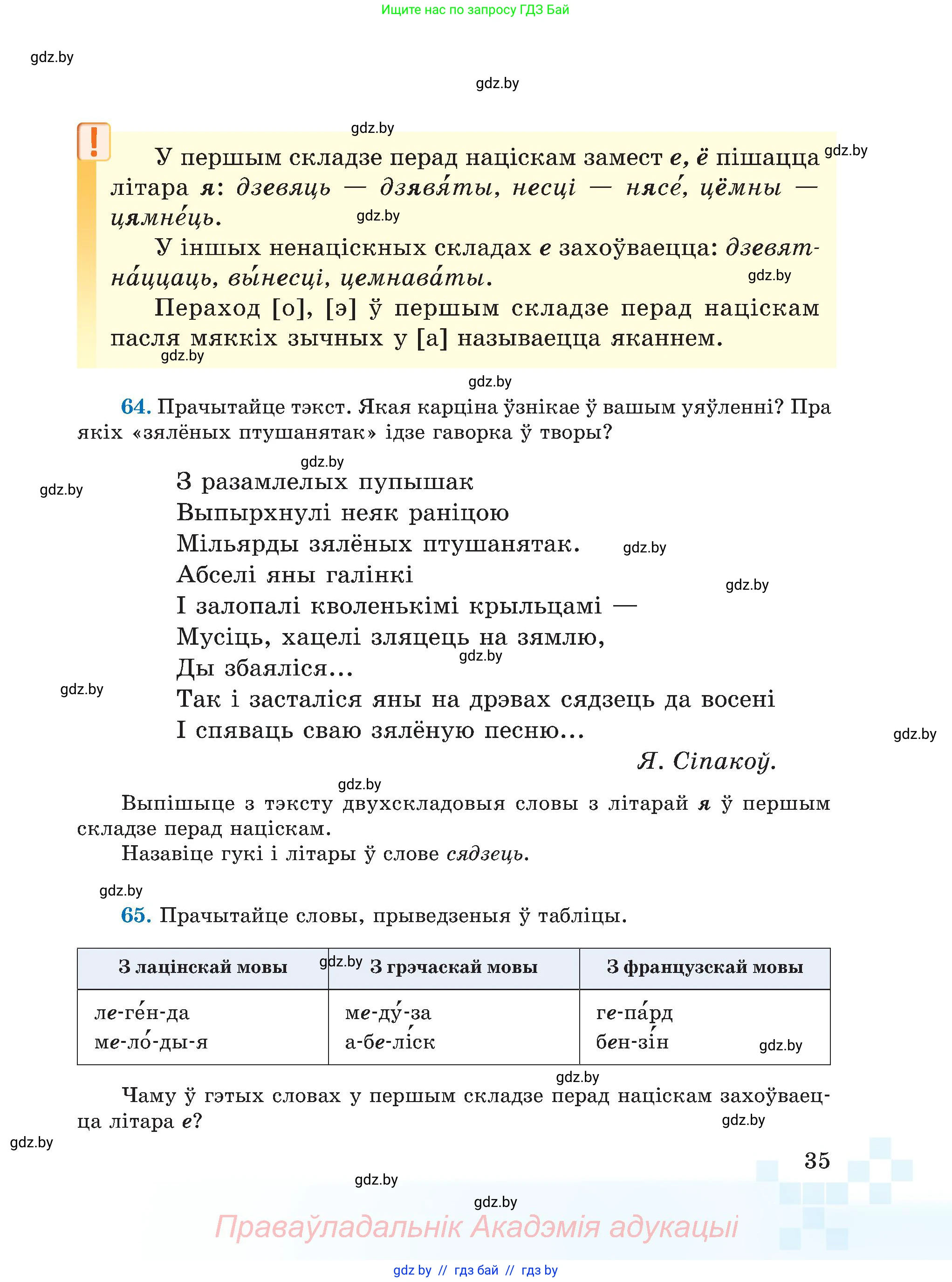 Белорусский язык (Беларуская мова), 5 класс Учебник, авторы: Валочка Ганна Міхайлаўна, Зелянко Вольга Уладзіміраўна, Мартынкевіч Святлана Васільеўна, Якуба Святлана Міхайлаўна, издательство Акадэмія адукацыі, Минск, 2024, голубого цвета, Частка 2, страница 23, номер 35, Условие
