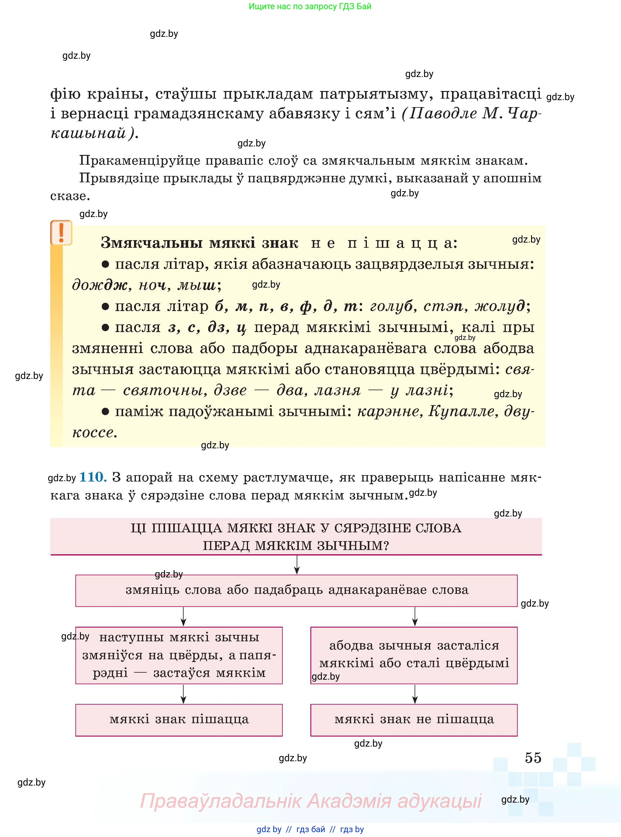 Белорусский язык (Беларуская мова), 5 класс Учебник, авторы: Валочка Ганна Міхайлаўна, Зелянко Вольга Уладзіміраўна, Мартынкевіч Святлана Васільеўна, Якуба Святлана Міхайлаўна, издательство Акадэмія адукацыі, Минск, 2024, голубого цвета, Частка 2, страница 55