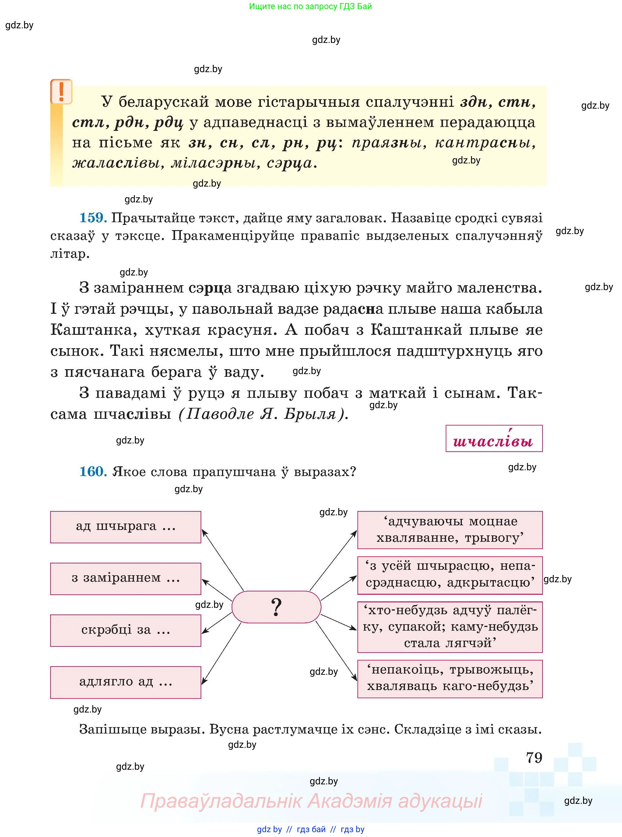 Белорусский язык (Беларуская мова), 5 класс Учебник, авторы: Валочка Ганна Міхайлаўна, Зелянко Вольга Уладзіміраўна, Мартынкевіч Святлана Васільеўна, Якуба Святлана Міхайлаўна, издательство Акадэмія адукацыі, Минск, 2024, голубого цвета, Частка 2, страница 41, номер 79, Условие