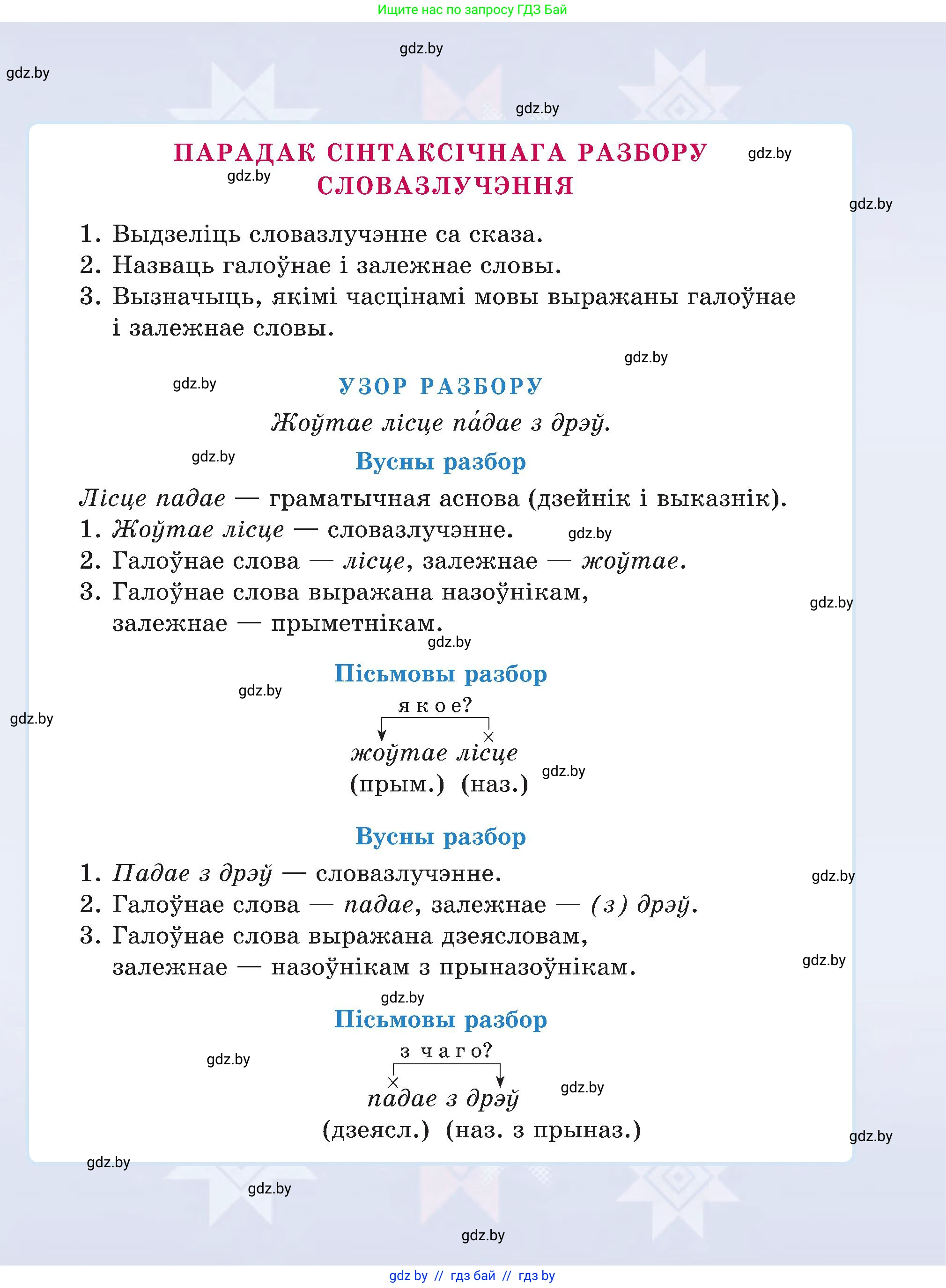 Белорусский язык (Беларуская мова), 5 класс Учебник, авторы: Валочка Ганна Міхайлаўна, Зелянко Вольга Уладзіміраўна, Мартынкевіч Святлана Васільеўна, Якуба Святлана Міхайлаўна, издательство Акадэмія адукацыі, Минск, 2024, голубого цвета, 
