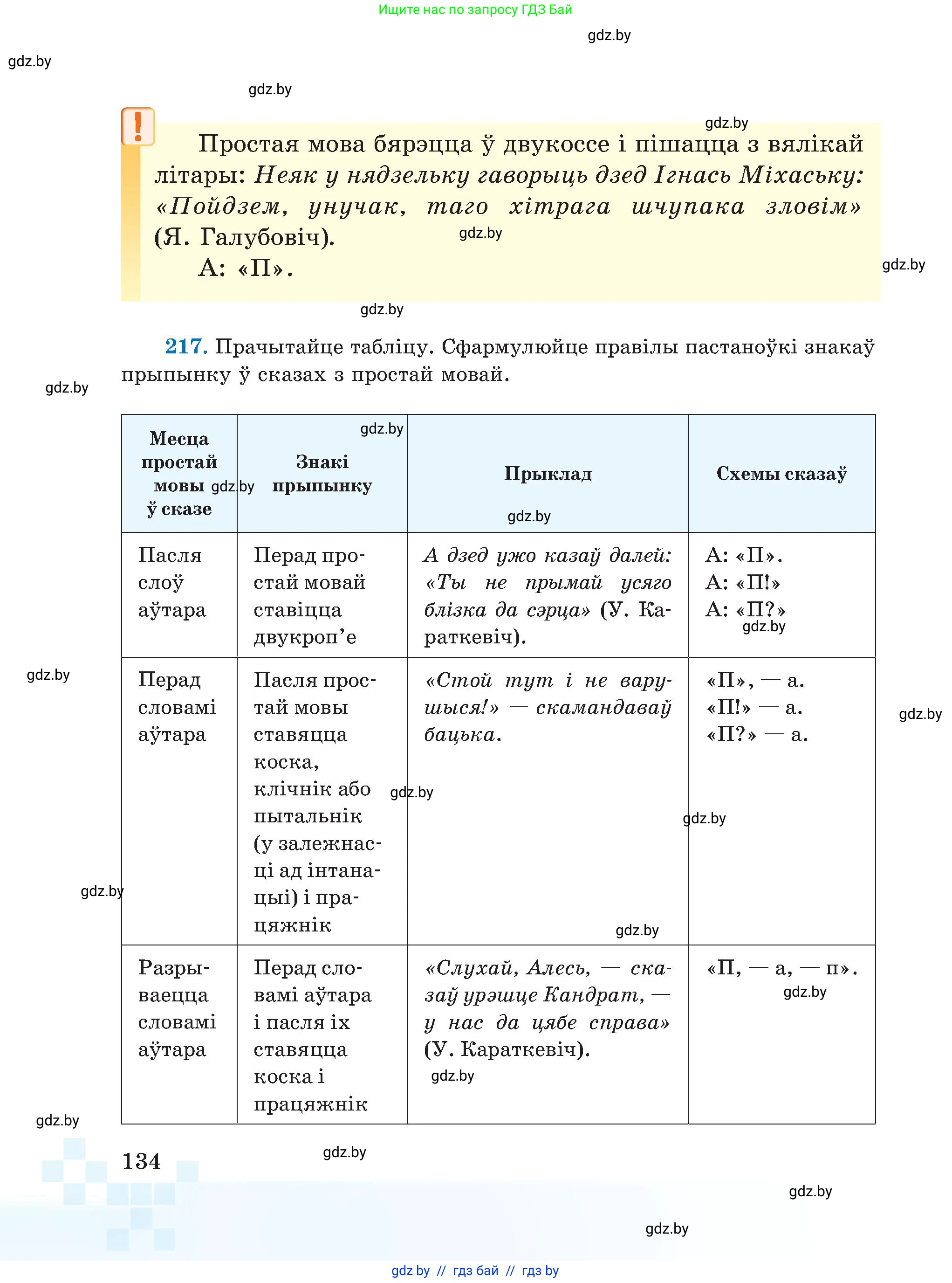 Белорусский язык (Беларуская мова), 5 класс Учебник, авторы: Валочка Ганна Міхайлаўна, Зелянко Вольга Уладзіміраўна, Мартынкевіч Святлана Васільеўна, Якуба Святлана Міхайлаўна, издательство Акадэмія адукацыі, Минск, 2024, голубого цвета, Частка 1, страница 134