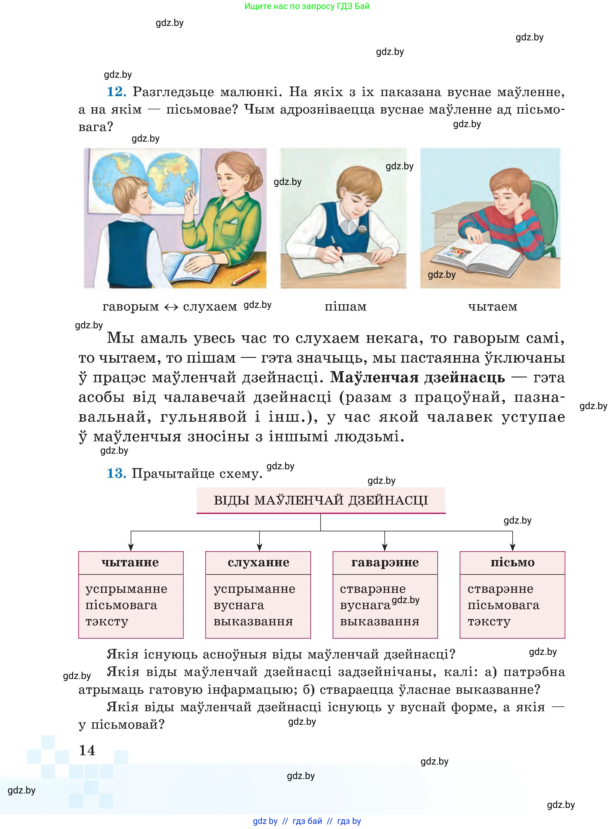 Белорусский язык (Беларуская мова), 5 класс Учебник, авторы: Валочка Ганна Міхайлаўна, Зелянко Вольга Уладзіміраўна, Мартынкевіч Святлана Васільеўна, Якуба Святлана Міхайлаўна, издательство Акадэмія адукацыі, Минск, 2024, голубого цвета, Частка 1, страница 14