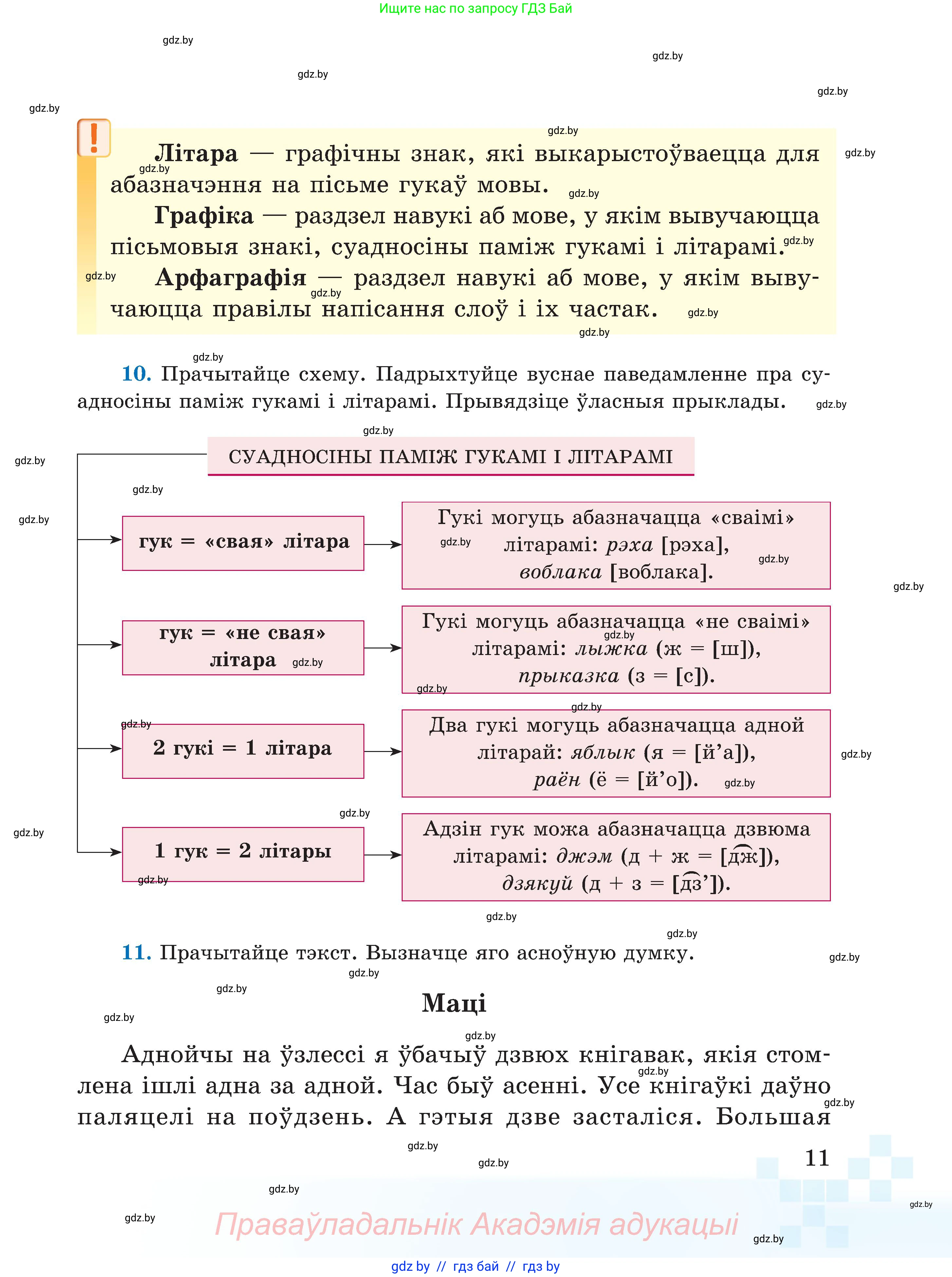 Белорусский язык (Беларуская мова), 5 класс Учебник, авторы: Валочка Ганна Міхайлаўна, Зелянко Вольга Уладзіміраўна, Мартынкевіч Святлана Васільеўна, Якуба Святлана Міхайлаўна, издательство Акадэмія адукацыі, Минск, 2024, голубого цвета, Частка 2, страница 11