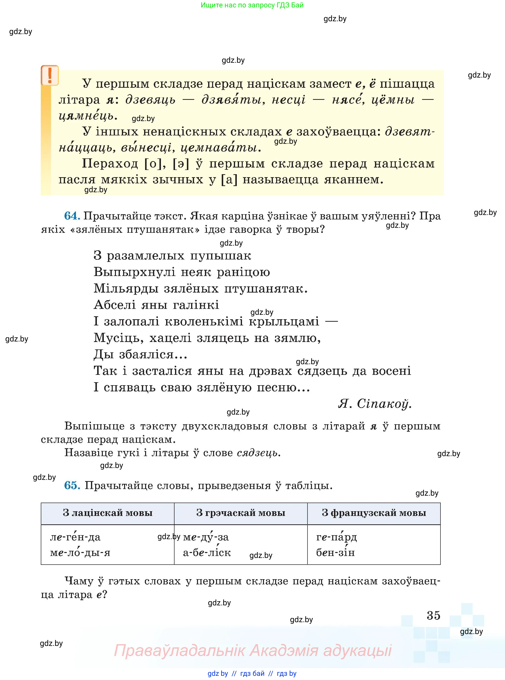 Белорусский язык (Беларуская мова), 5 класс Учебник, авторы: Валочка Ганна Міхайлаўна, Зелянко Вольга Уладзіміраўна, Мартынкевіч Святлана Васільеўна, Якуба Святлана Міхайлаўна, издательство Акадэмія адукацыі, Минск, 2024, голубого цвета, Частка 2, страница 35