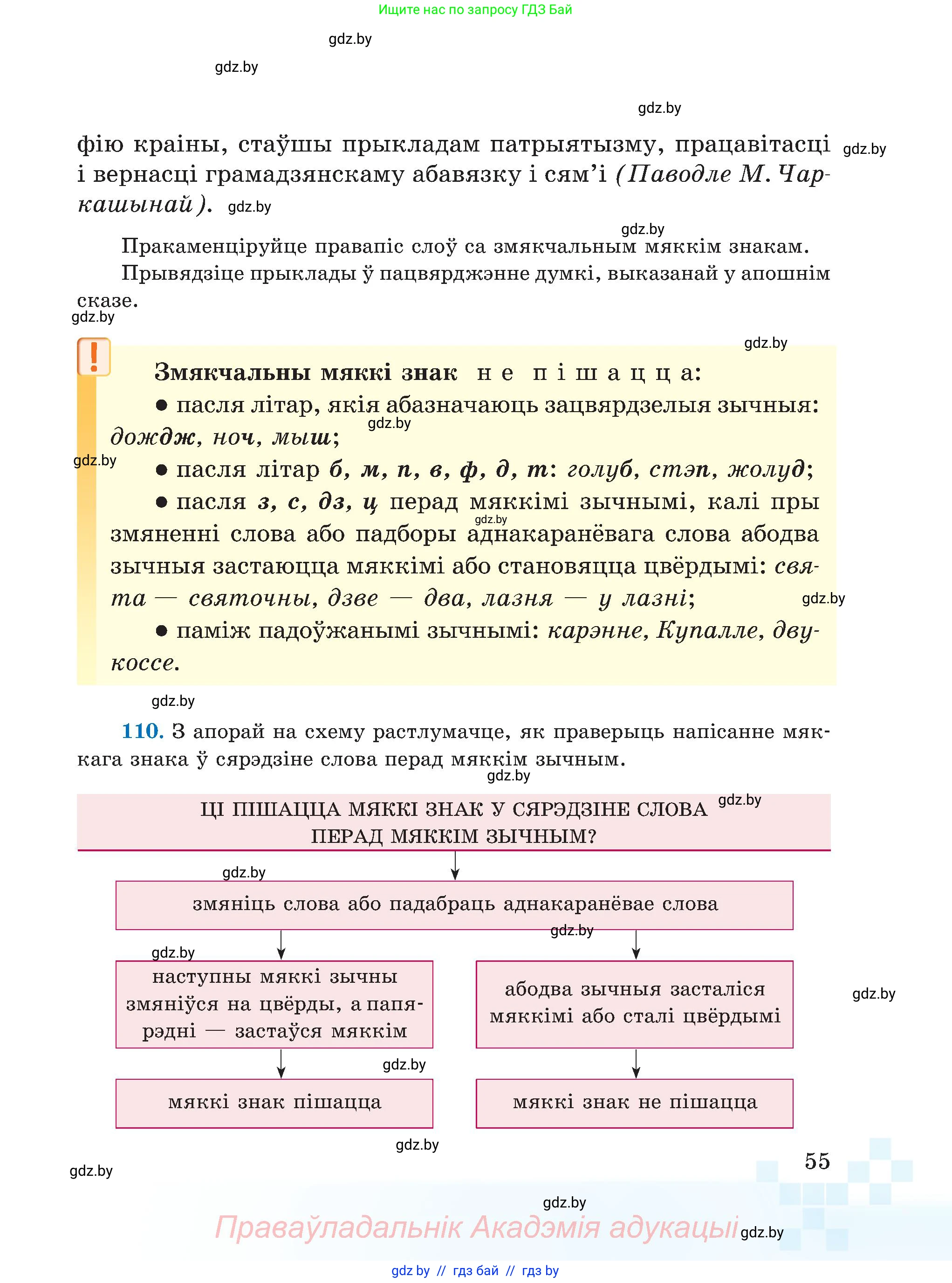 Белорусский язык (Беларуская мова), 5 класс Учебник, авторы: Валочка Ганна Міхайлаўна, Зелянко Вольга Уладзіміраўна, Мартынкевіч Святлана Васільеўна, Якуба Святлана Міхайлаўна, издательство Акадэмія адукацыі, Минск, 2024, голубого цвета, Частка 2, страница 55