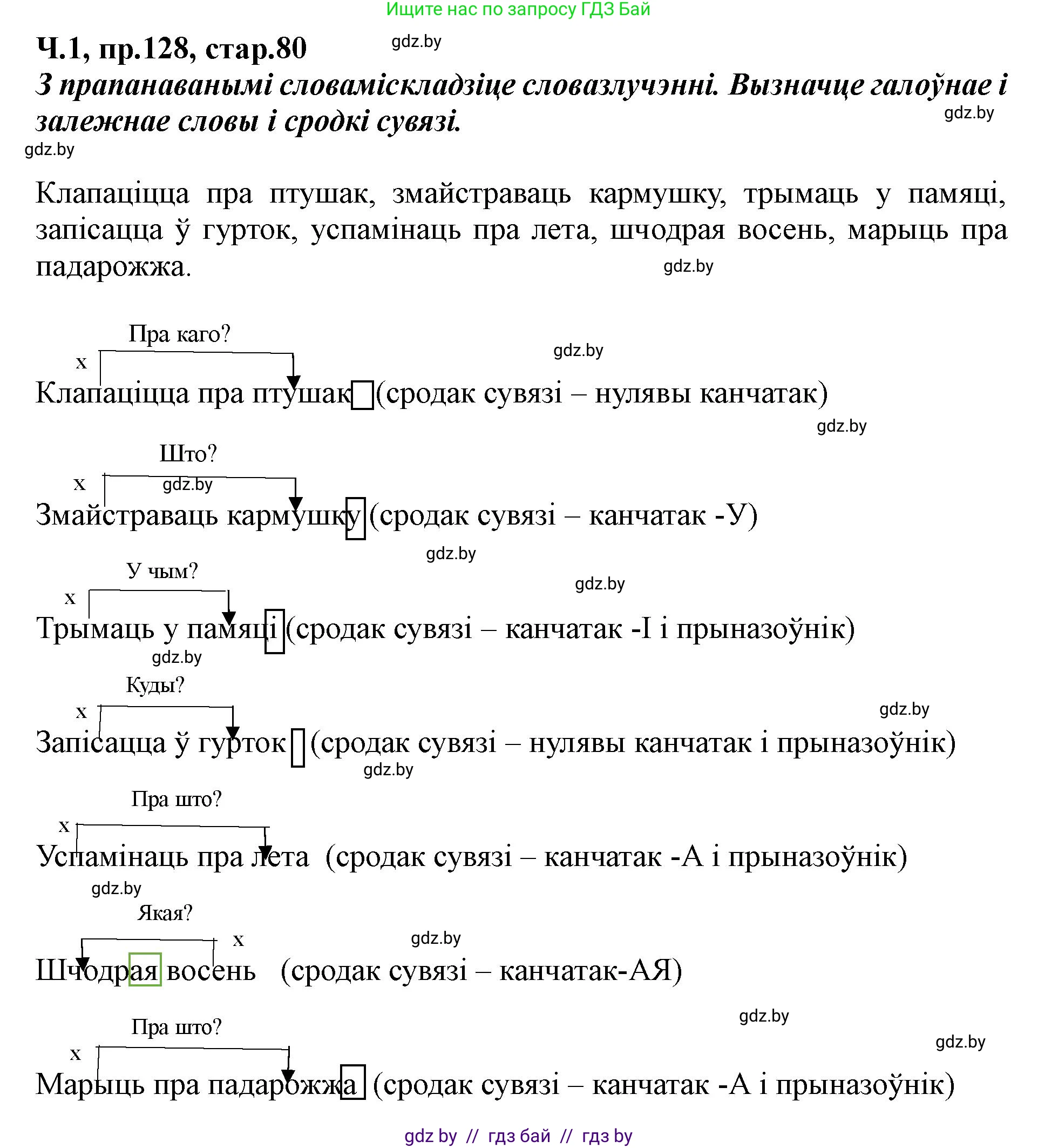 Белорусский язык (Беларуская мова), 5 класс Учебник, авторы: Валочка Ганна Міхайлаўна, Зелянко Вольга Уладзіміраўна, Мартынкевіч Святлана Васільеўна, Якуба Святлана Міхайлаўна, издательство Акадэмія адукацыі, Минск, 2024, голубого цвета, Частка 1, страница 80, номер 128, Решение
