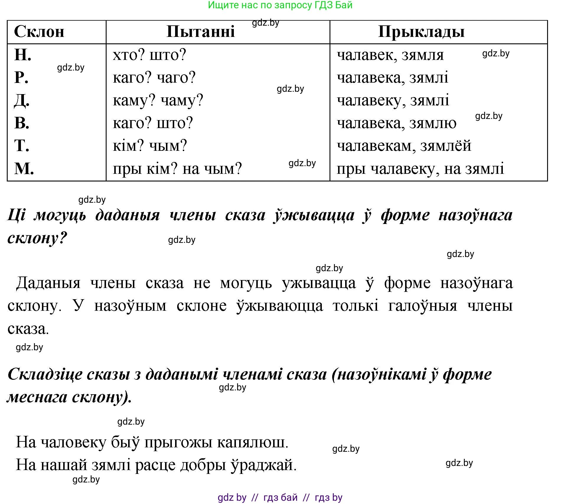 Белорусский язык (Беларуская мова), 5 класс Учебник, авторы: Валочка Ганна Міхайлаўна, Зелянко Вольга Уладзіміраўна, Мартынкевіч Святлана Васільеўна, Якуба Святлана Міхайлаўна, издательство Акадэмія адукацыі, Минск, 2024, голубого цвета, Частка 1, страница 96, номер 155, Решение (продолжение 2)