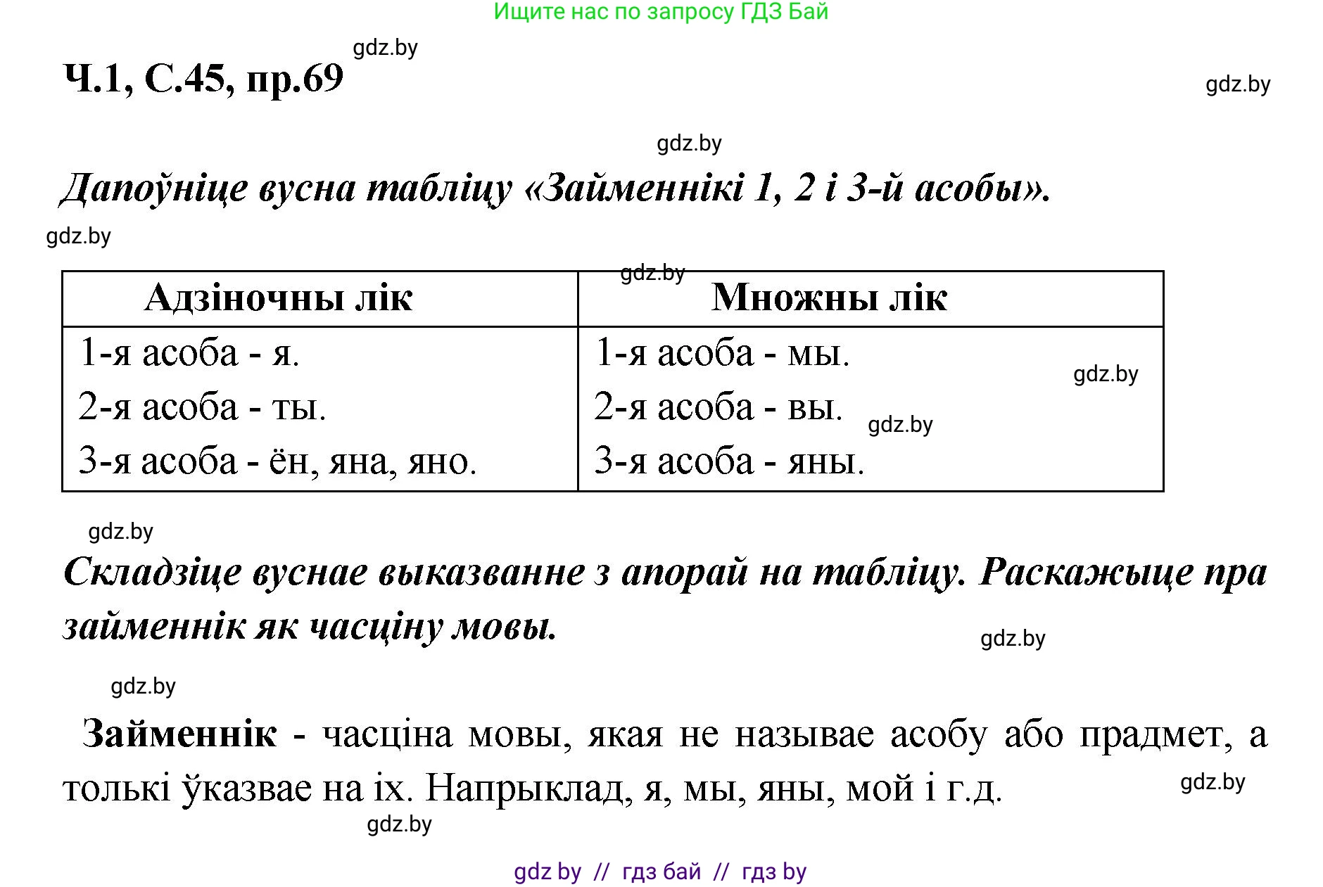 Белорусский язык (Беларуская мова), 5 класс Учебник, авторы: Валочка Ганна Міхайлаўна, Зелянко Вольга Уладзіміраўна, Мартынкевіч Святлана Васільеўна, Якуба Святлана Міхайлаўна, издательство Акадэмія адукацыі, Минск, 2024, голубого цвета, Частка 1, страница 45, номер 69, Решение