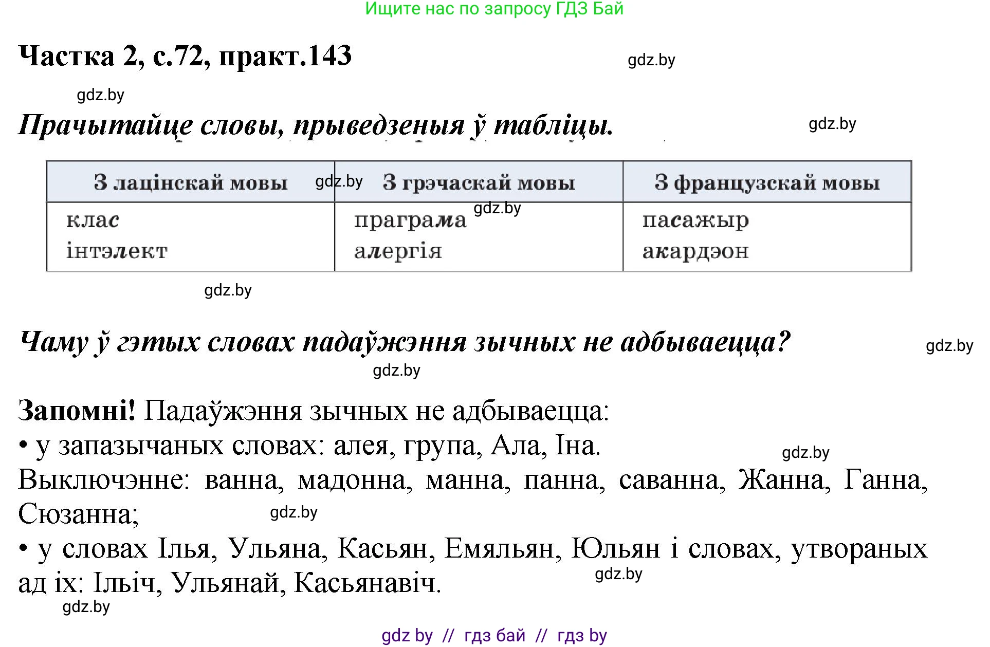 Белорусский язык (Беларуская мова), 5 класс Учебник, авторы: Валочка Ганна Міхайлаўна, Зелянко Вольга Уладзіміраўна, Мартынкевіч Святлана Васільеўна, Якуба Святлана Міхайлаўна, издательство Акадэмія адукацыі, Минск, 2024, голубого цвета, Частка 2, страница 72, номер 143, Решение