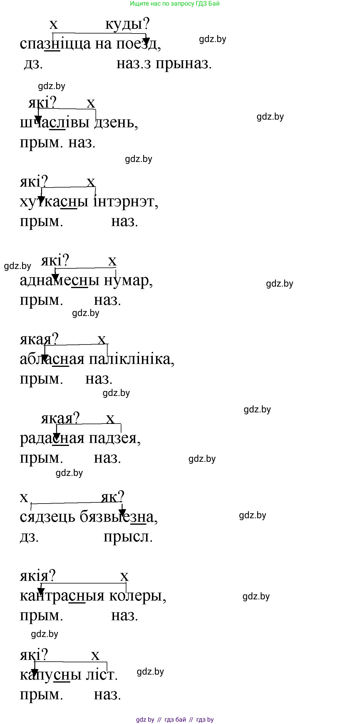 Белорусский язык (Беларуская мова), 5 класс Учебник, авторы: Валочка Ганна Міхайлаўна, Зелянко Вольга Уладзіміраўна, Мартынкевіч Святлана Васільеўна, Якуба Святлана Міхайлаўна, издательство Акадэмія адукацыі, Минск, 2024, голубого цвета, Частка 2, страница 80, номер 162, Решение (продолжение 2)