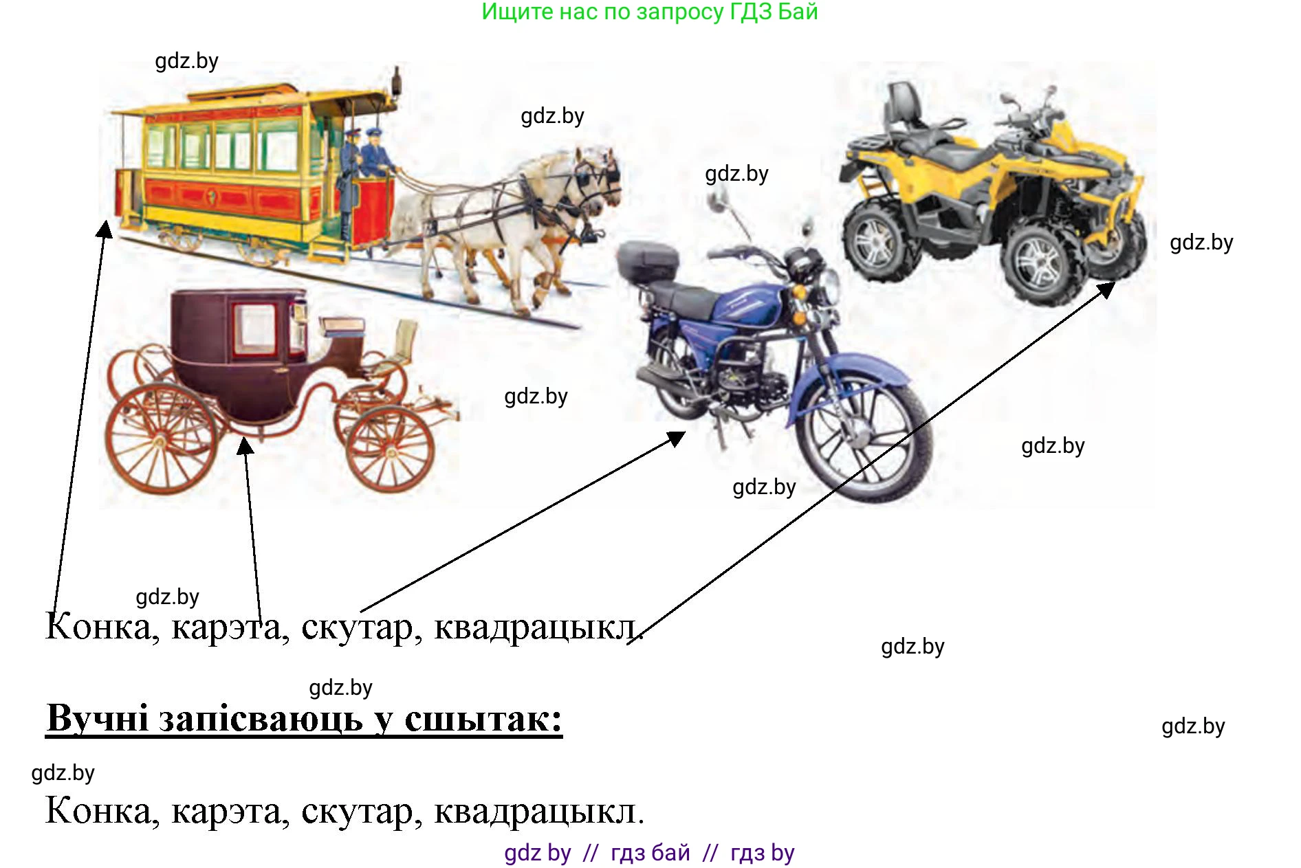 Белорусский язык (Беларуская мова), 5 класс Учебник, авторы: Валочка Ганна Міхайлаўна, Зелянко Вольга Уладзіміраўна, Мартынкевіч Святлана Васільеўна, Якуба Святлана Міхайлаўна, издательство Акадэмія адукацыі, Минск, 2024, голубого цвета, Частка 2, страница 115, номер 225, Решение (продолжение 2)