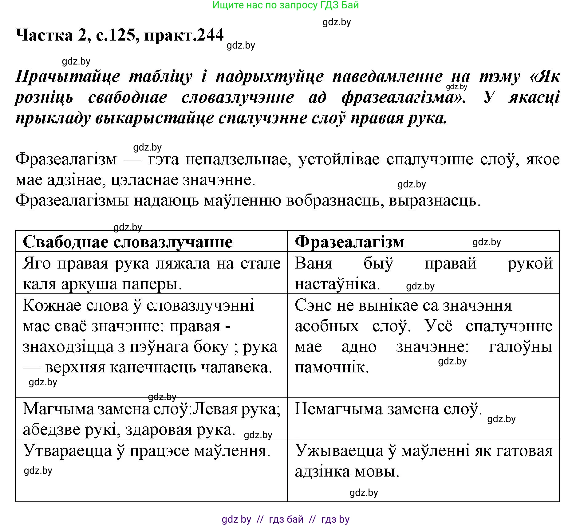 Белорусский язык (Беларуская мова), 5 класс Учебник, авторы: Валочка Ганна Міхайлаўна, Зелянко Вольга Уладзіміраўна, Мартынкевіч Святлана Васільеўна, Якуба Святлана Міхайлаўна, издательство Акадэмія адукацыі, Минск, 2024, голубого цвета, Частка 2, страница 125, номер 244, Решение