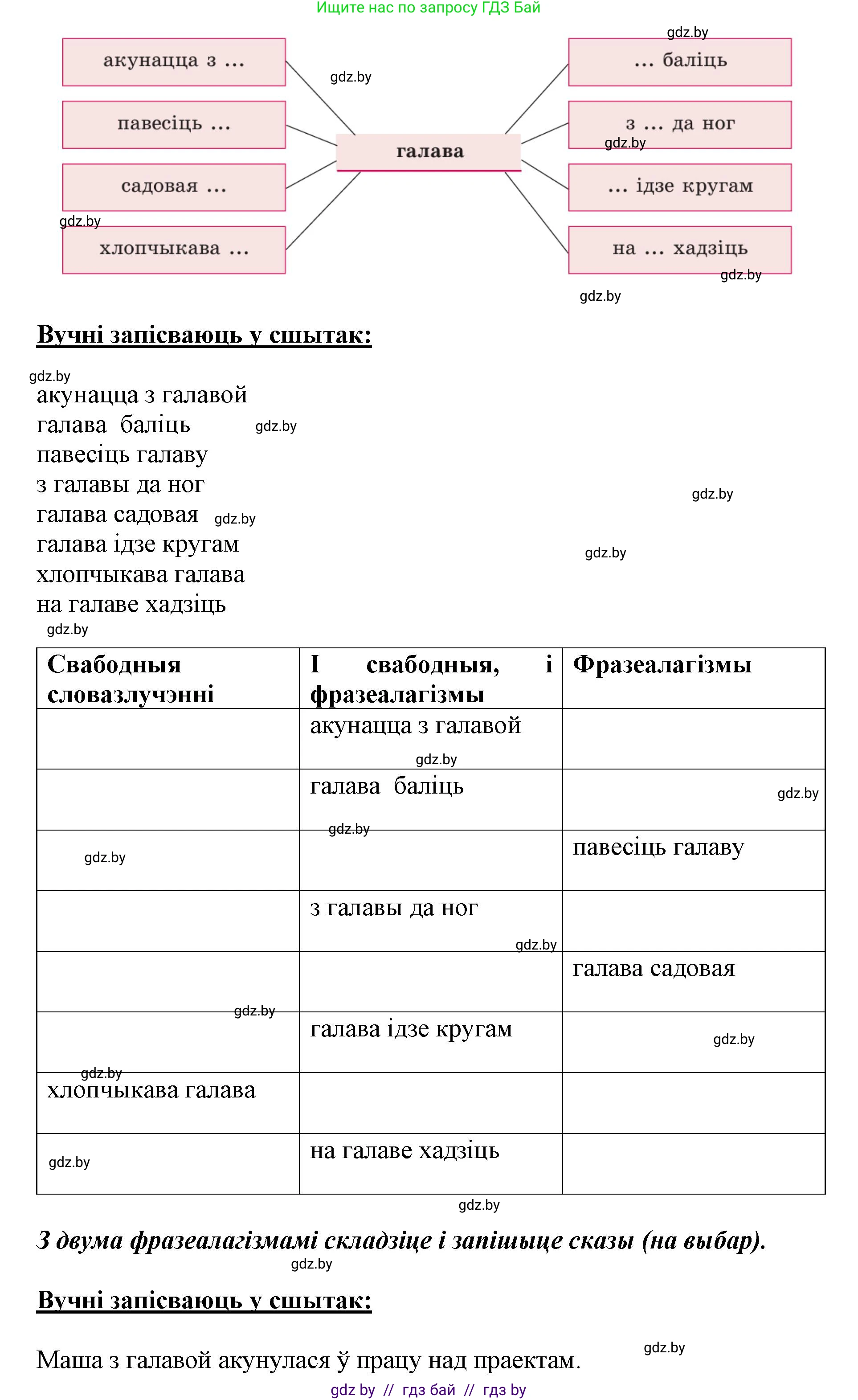 Белорусский язык (Беларуская мова), 5 класс Учебник, авторы: Валочка Ганна Міхайлаўна, Зелянко Вольга Уладзіміраўна, Мартынкевіч Святлана Васільеўна, Якуба Святлана Міхайлаўна, издательство Акадэмія адукацыі, Минск, 2024, голубого цвета, Частка 2, страница 126, номер 246, Решение (продолжение 2)