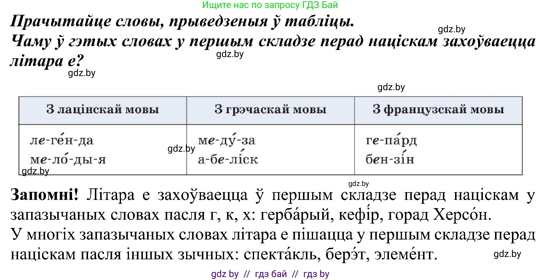 Белорусский язык (Беларуская мова), 5 класс Учебник, авторы: Валочка Ганна Міхайлаўна, Зелянко Вольга Уладзіміраўна, Мартынкевіч Святлана Васільеўна, Якуба Святлана Міхайлаўна, издательство Акадэмія адукацыі, Минск, 2024, голубого цвета, Частка 2, страница 35, номер 65, Решение