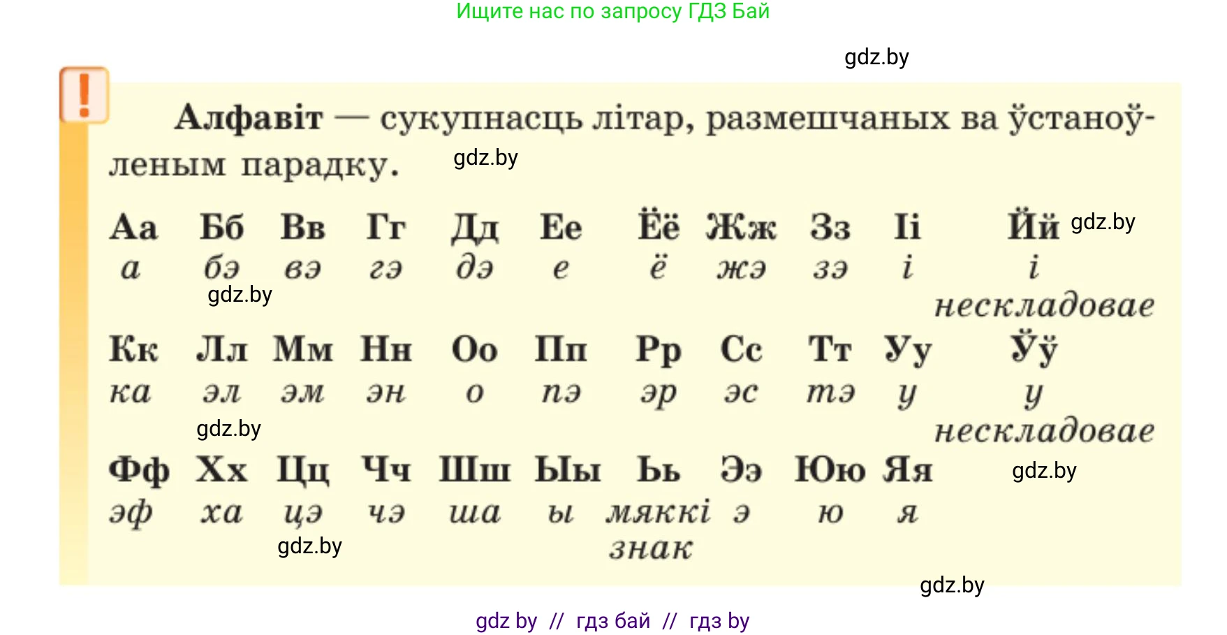 Белорусский язык (Беларуская мова), 5 класс Учебник, авторы: Валочка Ганна Міхайлаўна, Зелянко Вольга Уладзіміраўна, Мартынкевіч Святлана Васільеўна, Якуба Святлана Міхайлаўна, издательство Акадэмія адукацыі, Минск, 2024, голубого цвета, Частка 2, страница 83, номер 3, Решение (продолжение 2)