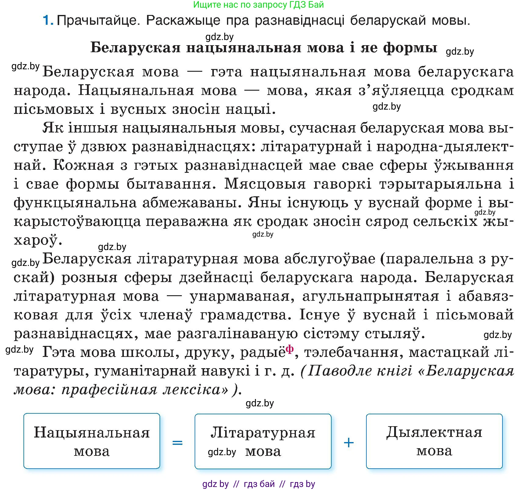 Белорусский язык (Беларуская мова), 6 класс Учебник, авторы: Валочка Ганна Міхайлаўна, Зелянко Вольга Уладзіміраўна, Мартынкевіч Святлана Васільеўна, Якуба Святлана Міхайлаўна, Бажкова Т І, издательство Акадэмія адукацыі, Минск, 2025, страница 8, номер 1, Условие 2025