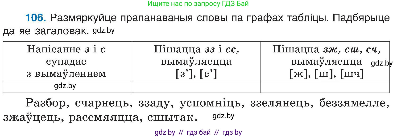 Белорусский язык (Беларуская мова), 6 класс Учебник, авторы: Валочка Ганна Міхайлаўна, Зелянко Вольга Уладзіміраўна, Мартынкевіч Святлана Васільеўна, Якуба Святлана Міхайлаўна, Бажкова Т І, издательство Акадэмія адукацыі, Минск, 2025, страница 54, номер 106, Условие 2025