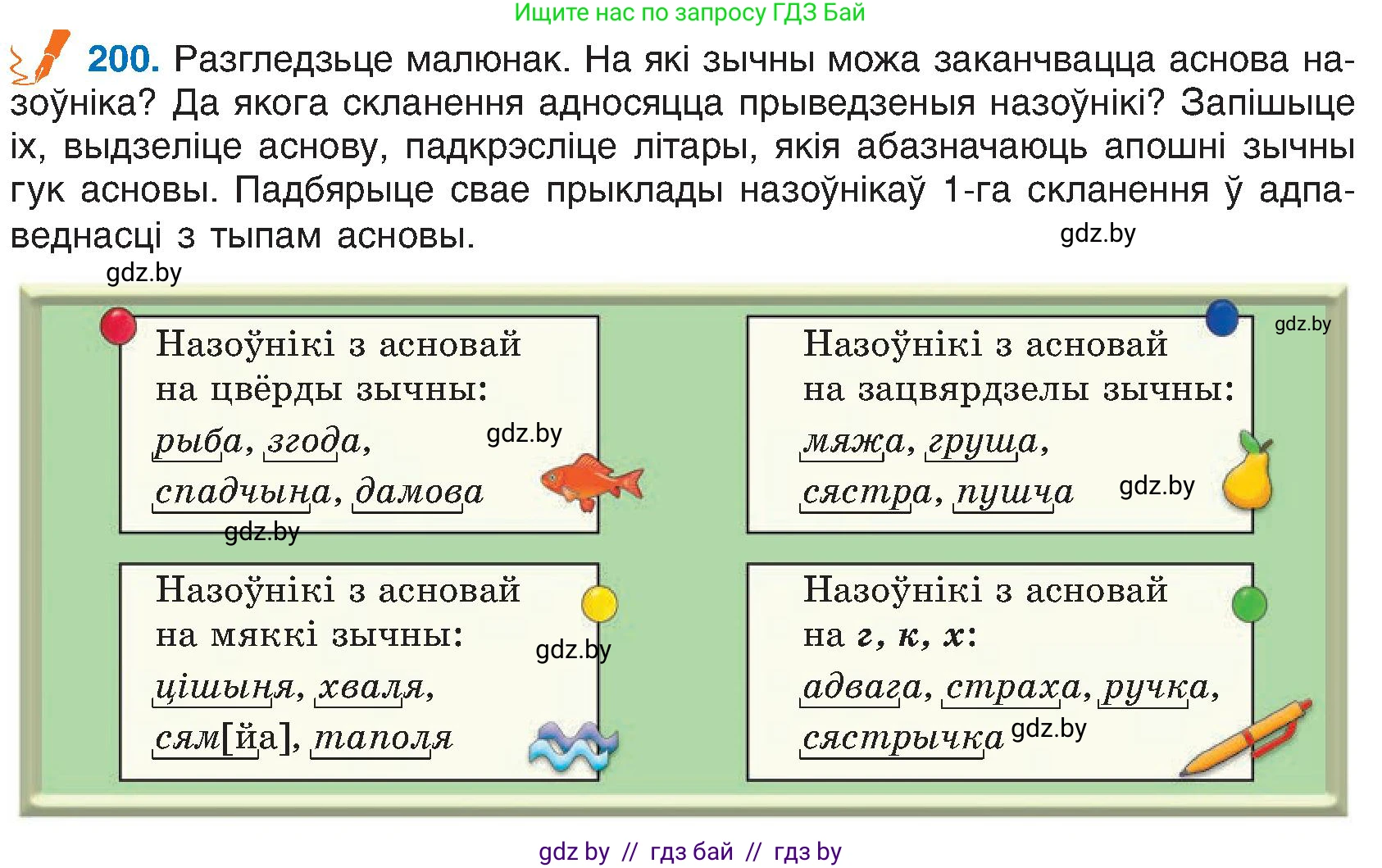 Белорусский язык (Беларуская мова), 6 класс Учебник, авторы: Валочка Ганна Міхайлаўна, Зелянко Вольга Уладзіміраўна, Мартынкевіч Святлана Васільеўна, Якуба Святлана Міхайлаўна, Бажкова Т І, издательство Акадэмія адукацыі, Минск, 2025, страница 102, номер 200, Условие 2025