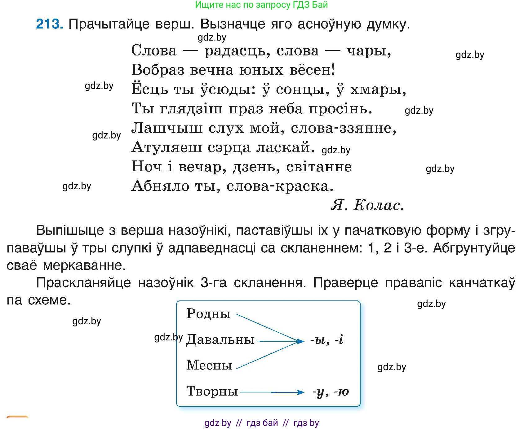 Белорусский язык (Беларуская мова), 6 класс Учебник, авторы: Валочка Ганна Міхайлаўна, Зелянко Вольга Уладзіміраўна, Мартынкевіч Святлана Васільеўна, Якуба Святлана Міхайлаўна, Бажкова Т І, издательство Акадэмія адукацыі, Минск, 2025, страница 109, номер 213, Условие 2025