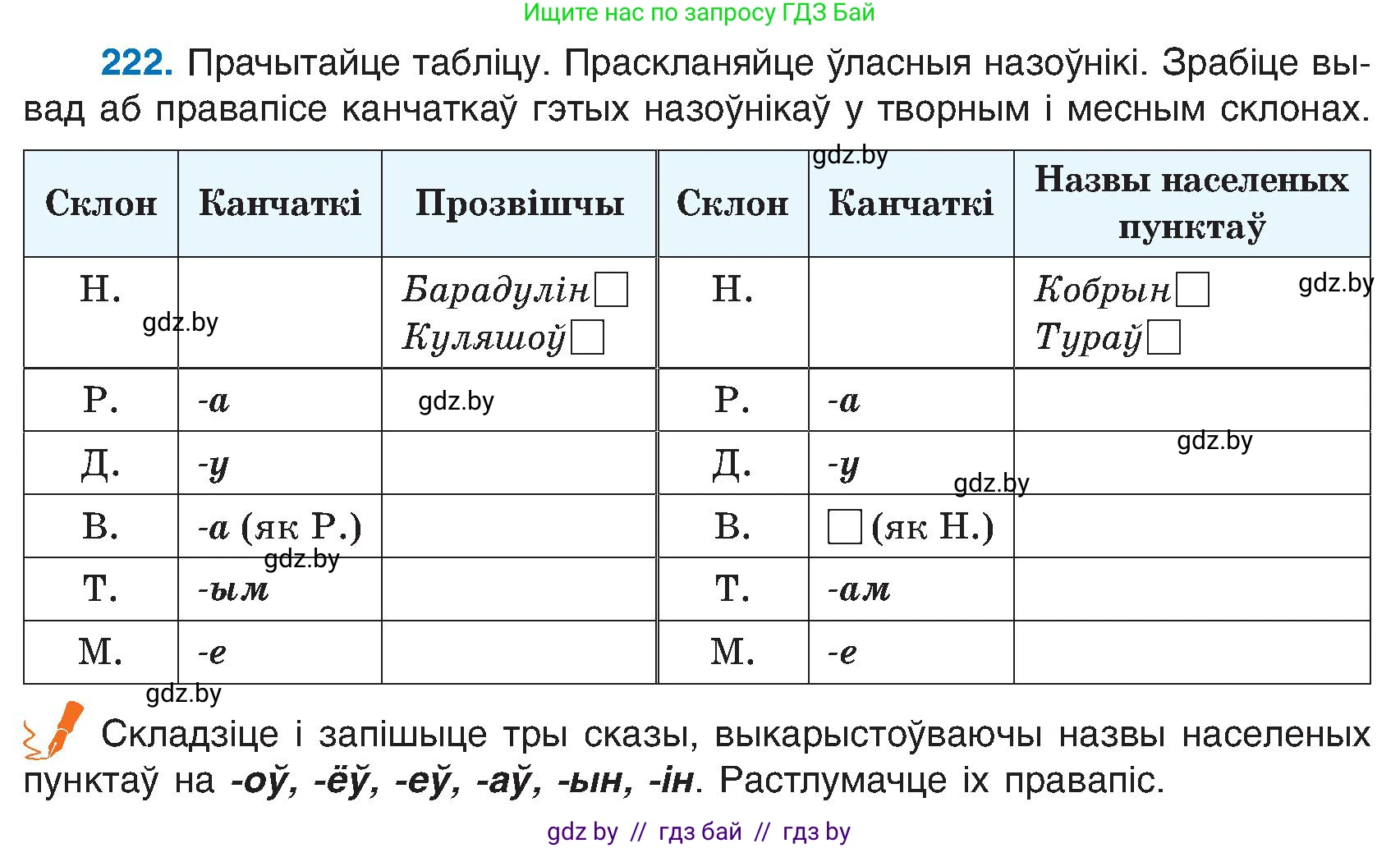 Белорусский язык (Беларуская мова), 6 класс Учебник, авторы: Валочка Ганна Міхайлаўна, Зелянко Вольга Уладзіміраўна, Мартынкевіч Святлана Васільеўна, Якуба Святлана Міхайлаўна, Бажкова Т І, издательство Акадэмія адукацыі, Минск, 2025, страница 114, номер 222, Условие 2025