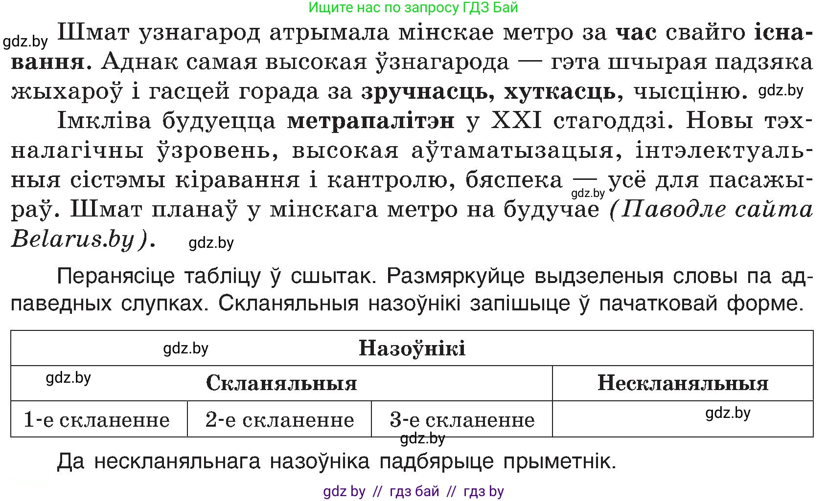 Белорусский язык (Беларуская мова), 6 класс Учебник, авторы: Валочка Ганна Міхайлаўна, Зелянко Вольга Уладзіміраўна, Мартынкевіч Святлана Васільеўна, Якуба Святлана Міхайлаўна, Бажкова Т І, издательство Акадэмія адукацыі, Минск, 2025, страница 120, номер 234, Условие 2025 (продолжение 2)