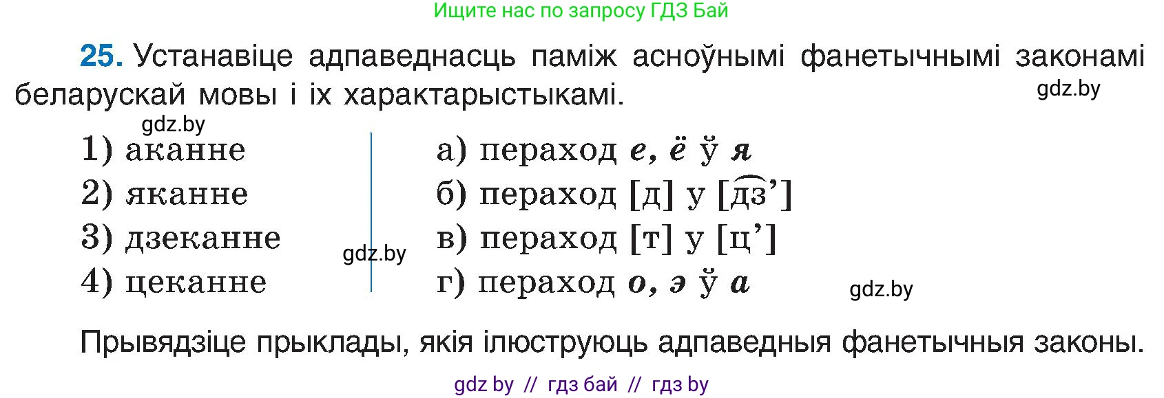 Белорусский язык (Беларуская мова), 6 класс Учебник, авторы: Валочка Ганна Міхайлаўна, Зелянко Вольга Уладзіміраўна, Мартынкевіч Святлана Васільеўна, Якуба Святлана Міхайлаўна, Бажкова Т І, издательство Акадэмія адукацыі, Минск, 2025, страница 21, номер 25, Условие 2025