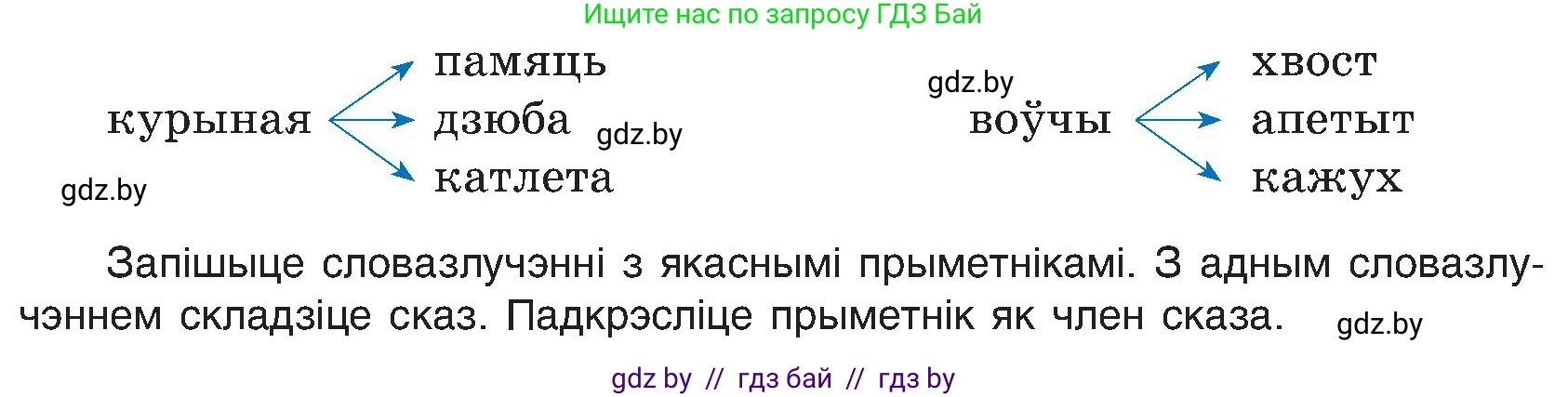 Белорусский язык (Беларуская мова), 6 класс Учебник, авторы: Валочка Ганна Міхайлаўна, Зелянко Вольга Уладзіміраўна, Мартынкевіч Святлана Васільеўна, Якуба Святлана Міхайлаўна, Бажкова Т І, издательство Акадэмія адукацыі, Минск, 2025, страница 140, номер 275, Условие 2025 (продолжение 2)
