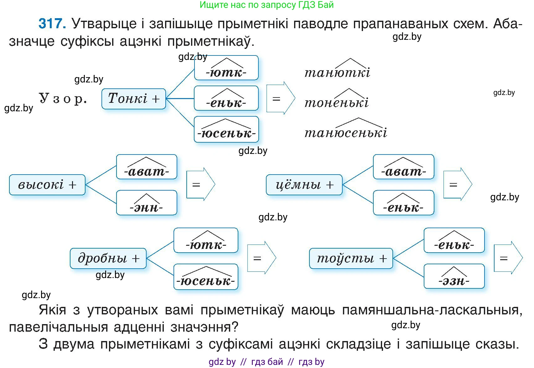 Белорусский язык (Беларуская мова), 6 класс Учебник, авторы: Валочка Ганна Міхайлаўна, Зелянко Вольга Уладзіміраўна, Мартынкевіч Святлана Васільеўна, Якуба Святлана Міхайлаўна, Бажкова Т І, издательство Акадэмія адукацыі, Минск, 2025, страница 162, номер 317, Условие 2025