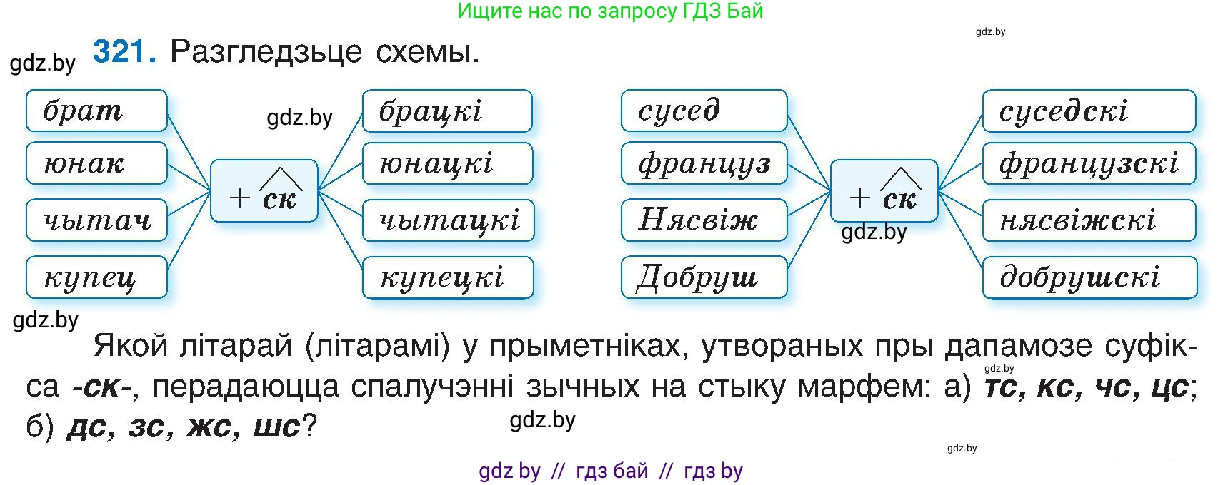 Белорусский язык (Беларуская мова), 6 класс Учебник, авторы: Валочка Ганна Міхайлаўна, Зелянко Вольга Уладзіміраўна, Мартынкевіч Святлана Васільеўна, Якуба Святлана Міхайлаўна, Бажкова Т І, издательство Акадэмія адукацыі, Минск, 2025, страница 163, номер 321, Условие 2025