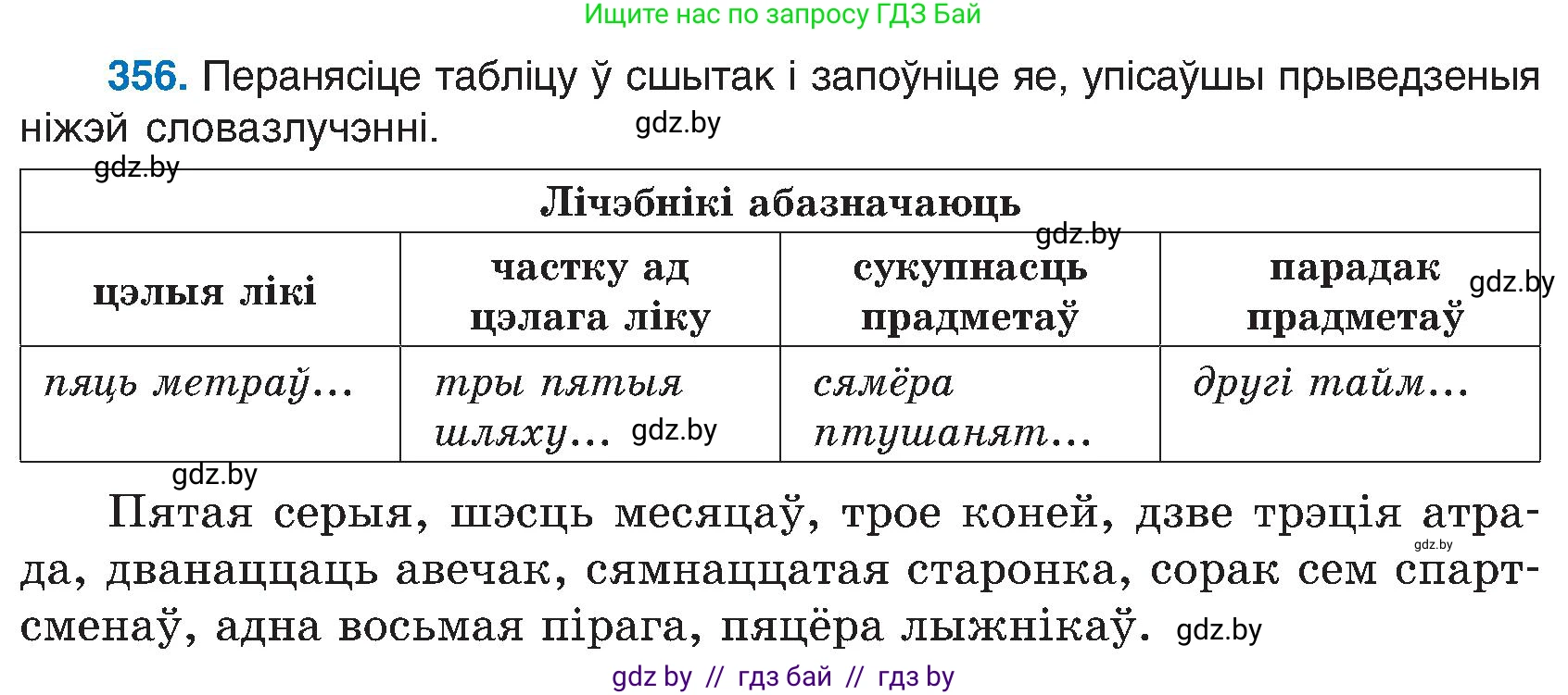 Белорусский язык (Беларуская мова), 6 класс Учебник, авторы: Валочка Ганна Міхайлаўна, Зелянко Вольга Уладзіміраўна, Мартынкевіч Святлана Васільеўна, Якуба Святлана Міхайлаўна, Бажкова Т І, издательство Акадэмія адукацыі, Минск, 2025, страница 181, номер 356, Условие 2025