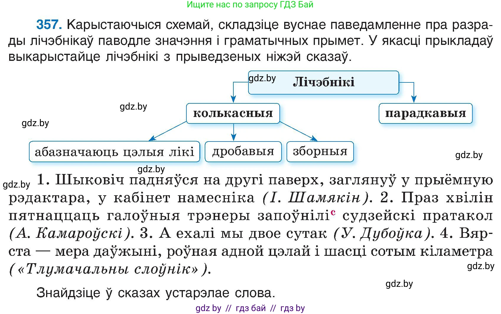 Белорусский язык (Беларуская мова), 6 класс Учебник, авторы: Валочка Ганна Міхайлаўна, Зелянко Вольга Уладзіміраўна, Мартынкевіч Святлана Васільеўна, Якуба Святлана Міхайлаўна, Бажкова Т І, издательство Акадэмія адукацыі, Минск, 2025, страница 182, номер 357, Условие 2025