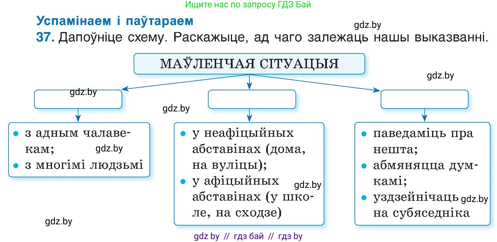 Белорусский язык (Беларуская мова), 6 класс Учебник, авторы: Валочка Ганна Міхайлаўна, Зелянко Вольга Уладзіміраўна, Мартынкевіч Святлана Васільеўна, Якуба Святлана Міхайлаўна, Бажкова Т І, издательство Акадэмія адукацыі, Минск, 2025, страница 26, номер 37, Условие 2025