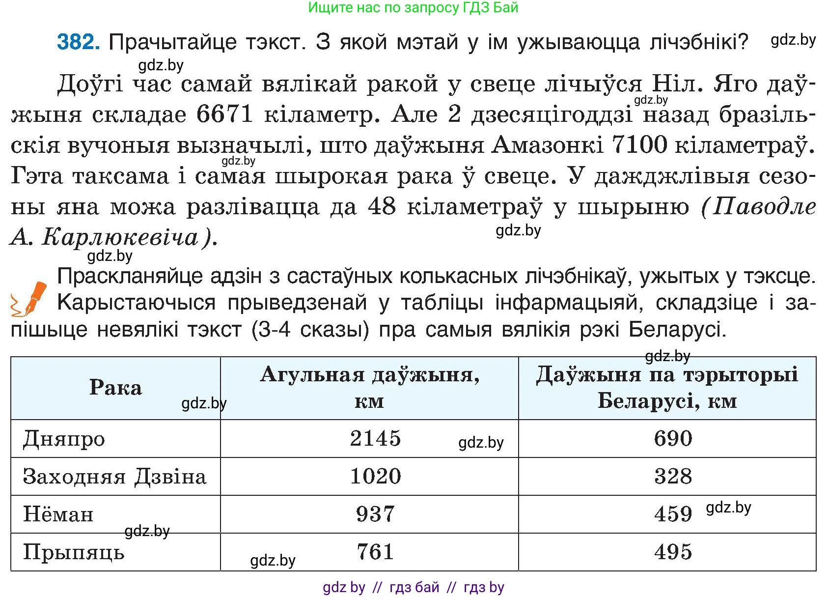 Белорусский язык (Беларуская мова), 6 класс Учебник, авторы: Валочка Ганна Міхайлаўна, Зелянко Вольга Уладзіміраўна, Мартынкевіч Святлана Васільеўна, Якуба Святлана Міхайлаўна, Бажкова Т І, издательство Акадэмія адукацыі, Минск, 2025, страница 193, номер 382, Условие 2025