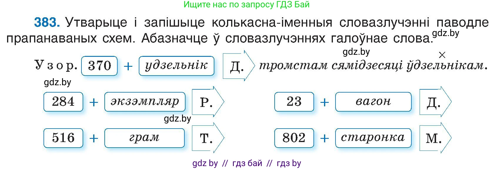 Белорусский язык (Беларуская мова), 6 класс Учебник, авторы: Валочка Ганна Міхайлаўна, Зелянко Вольга Уладзіміраўна, Мартынкевіч Святлана Васільеўна, Якуба Святлана Міхайлаўна, Бажкова Т І, издательство Акадэмія адукацыі, Минск, 2025, страница 193, номер 383, Условие 2025