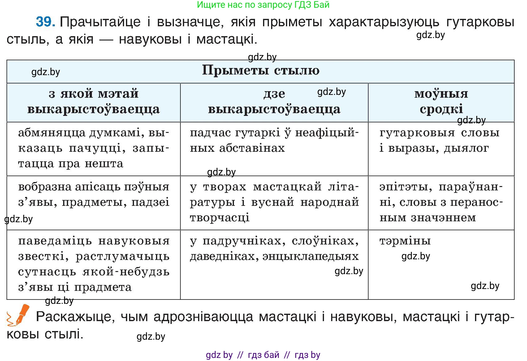 Белорусский язык (Беларуская мова), 6 класс Учебник, авторы: Валочка Ганна Міхайлаўна, Зелянко Вольга Уладзіміраўна, Мартынкевіч Святлана Васільеўна, Якуба Святлана Міхайлаўна, Бажкова Т І, издательство Акадэмія адукацыі, Минск, 2025, страница 27, номер 39, Условие 2025