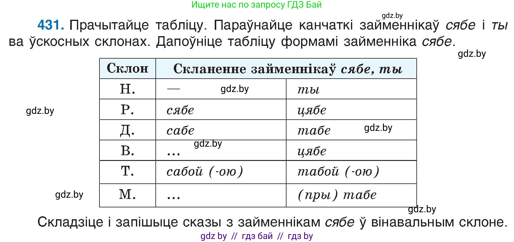 Белорусский язык (Беларуская мова), 6 класс Учебник, авторы: Валочка Ганна Міхайлаўна, Зелянко Вольга Уладзіміраўна, Мартынкевіч Святлана Васільеўна, Якуба Святлана Міхайлаўна, Бажкова Т І, издательство Акадэмія адукацыі, Минск, 2025, страница 214, номер 431, Условие 2025