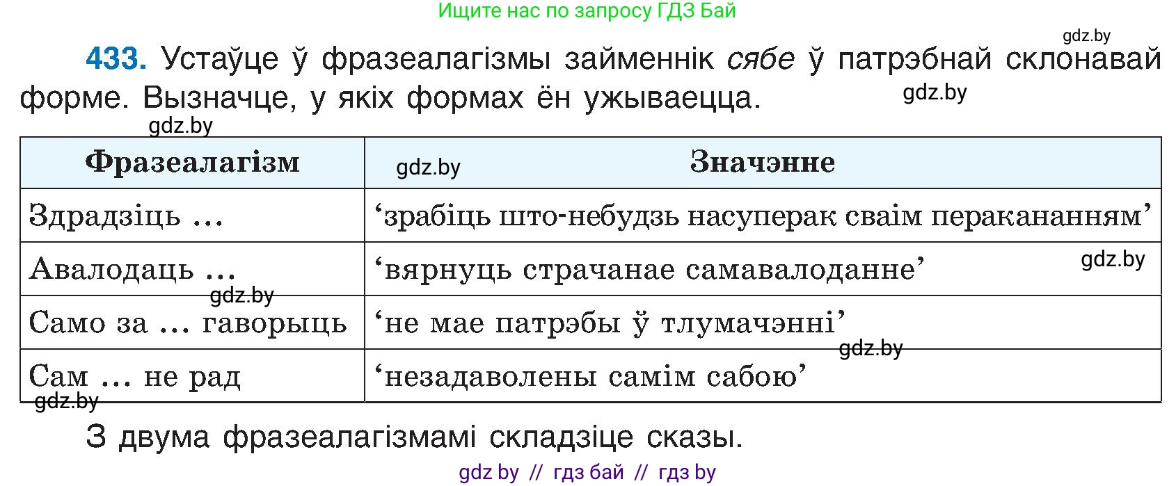 Белорусский язык (Беларуская мова), 6 класс Учебник, авторы: Валочка Ганна Міхайлаўна, Зелянко Вольга Уладзіміраўна, Мартынкевіч Святлана Васільеўна, Якуба Святлана Міхайлаўна, Бажкова Т І, издательство Акадэмія адукацыі, Минск, 2025, страница 216, номер 433, Условие 2025