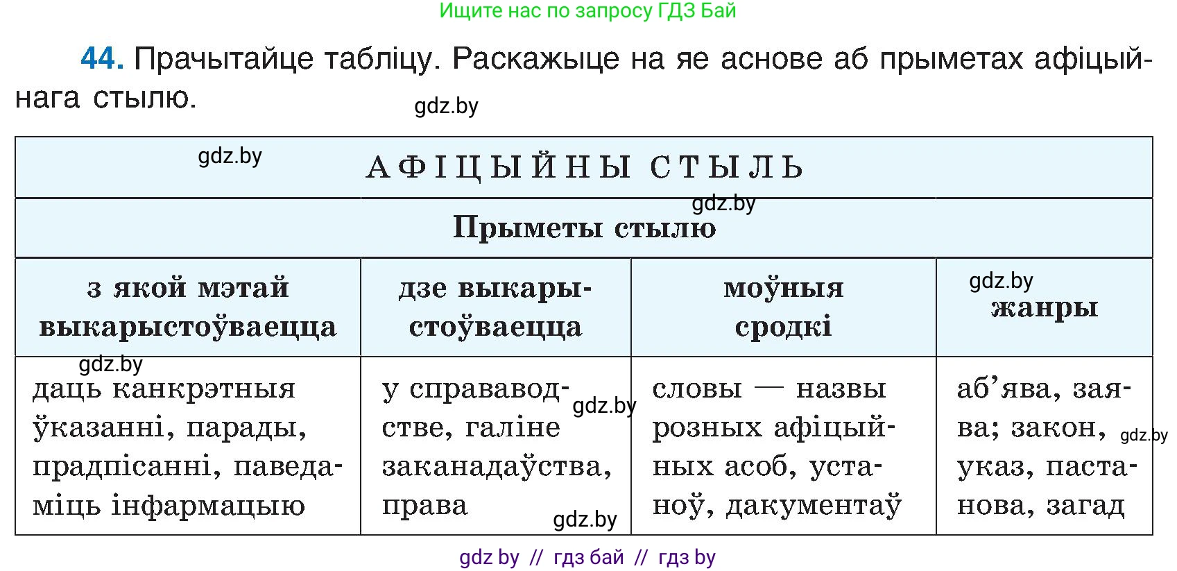 Белорусский язык (Беларуская мова), 6 класс Учебник, авторы: Валочка Ганна Міхайлаўна, Зелянко Вольга Уладзіміраўна, Мартынкевіч Святлана Васільеўна, Якуба Святлана Міхайлаўна, Бажкова Т І, издательство Акадэмія адукацыі, Минск, 2025, страница 29, номер 44, Условие 2025