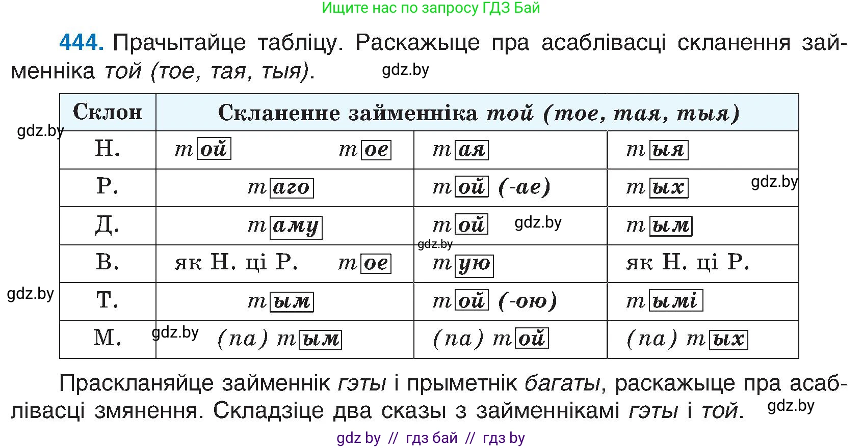 Белорусский язык (Беларуская мова), 6 класс Учебник, авторы: Валочка Ганна Міхайлаўна, Зелянко Вольга Уладзіміраўна, Мартынкевіч Святлана Васільеўна, Якуба Святлана Міхайлаўна, Бажкова Т І, издательство Акадэмія адукацыі, Минск, 2025, страница 221, номер 444, Условие 2025