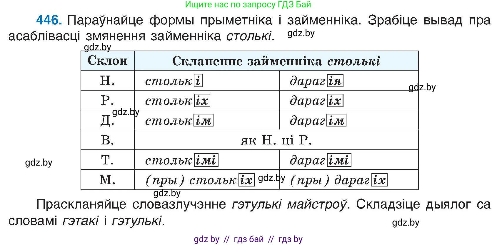 Белорусский язык (Беларуская мова), 6 класс Учебник, авторы: Валочка Ганна Міхайлаўна, Зелянко Вольга Уладзіміраўна, Мартынкевіч Святлана Васільеўна, Якуба Святлана Міхайлаўна, Бажкова Т І, издательство Акадэмія адукацыі, Минск, 2025, страница 222, номер 446, Условие 2025