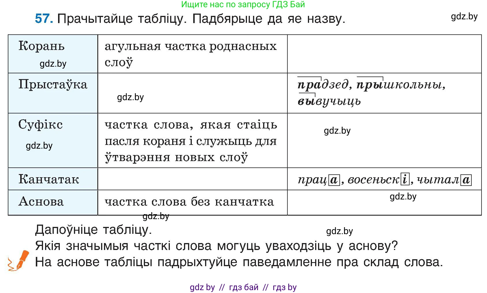 Белорусский язык (Беларуская мова), 6 класс Учебник, авторы: Валочка Ганна Міхайлаўна, Зелянко Вольга Уладзіміраўна, Мартынкевіч Святлана Васільеўна, Якуба Святлана Міхайлаўна, Бажкова Т І, издательство Акадэмія адукацыі, Минск, 2025, страница 34, номер 57, Условие 2025