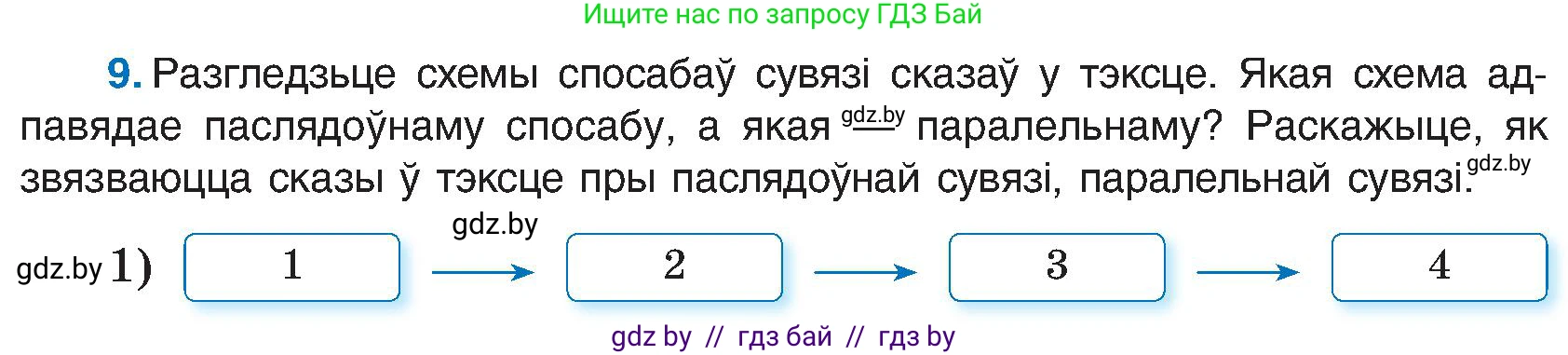 Белорусский язык (Беларуская мова), 6 класс Учебник, авторы: Валочка Ганна Міхайлаўна, Зелянко Вольга Уладзіміраўна, Мартынкевіч Святлана Васільеўна, Якуба Святлана Міхайлаўна, Бажкова Т І, издательство Акадэмія адукацыі, Минск, 2025, страница 11, номер 9, Условие 2025
