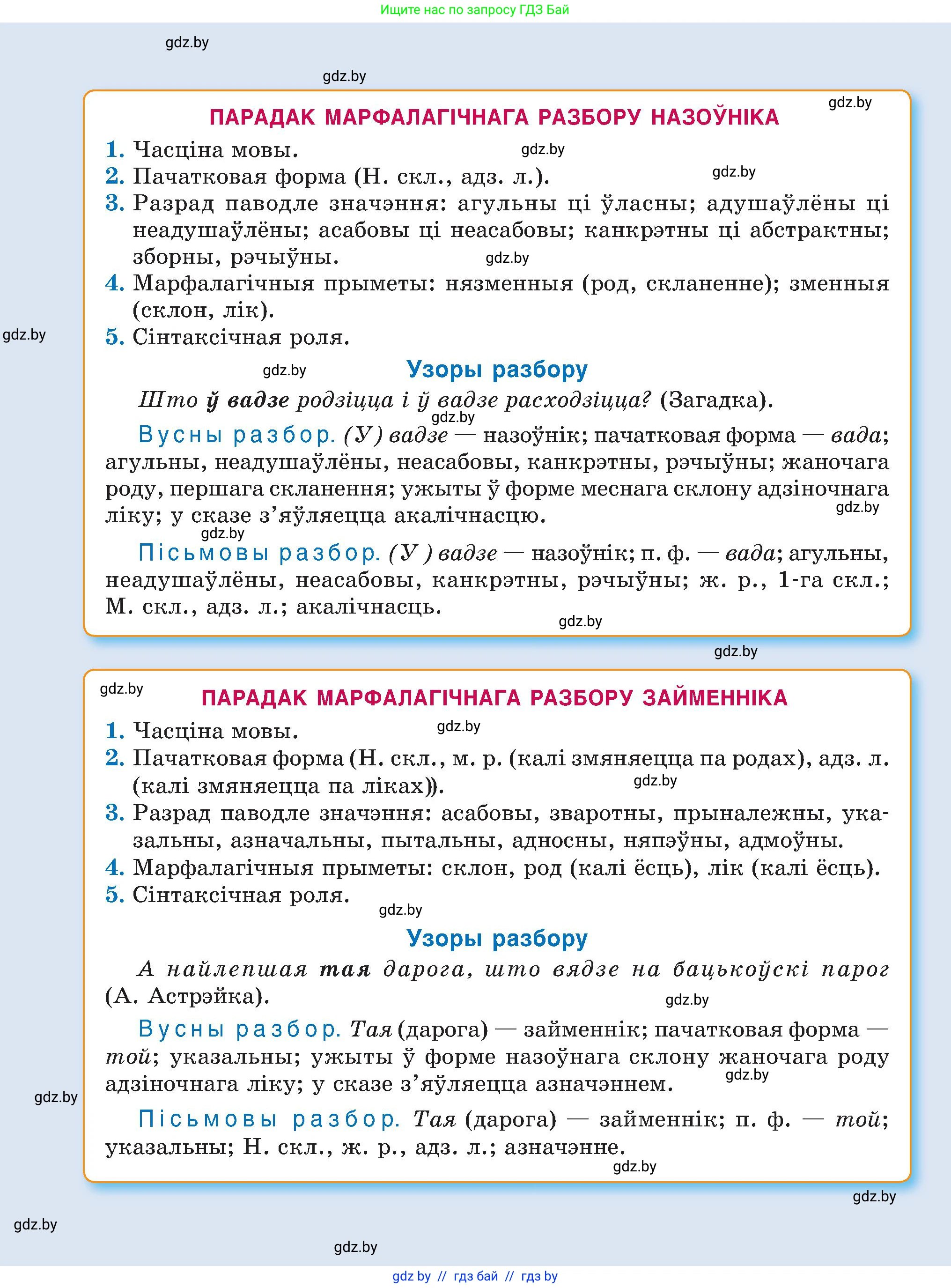 Белорусский язык (Беларуская мова), 6 класс Учебник, авторы: Валочка Ганна Міхайлаўна, Зелянко Вольга Уладзіміраўна, Мартынкевіч Святлана Васільеўна, Якуба Святлана Міхайлаўна, Бажкова Т І, издательство Акадэмія адукацыі, Минск, 2025, 